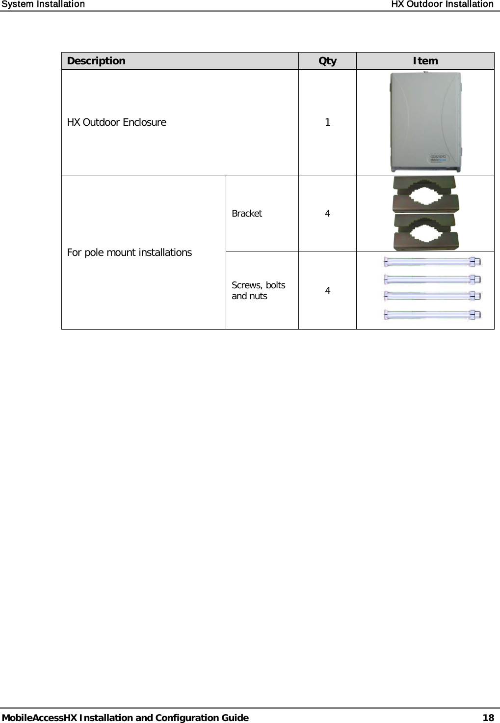 System Installation    HX Outdoor Installation   MobileAccessHX Installation and Configuration Guide   18   Description Qty Item HX Outdoor Enclosure  1  For pole mount installations Bracket  4  Screws, bolts and nuts   4           