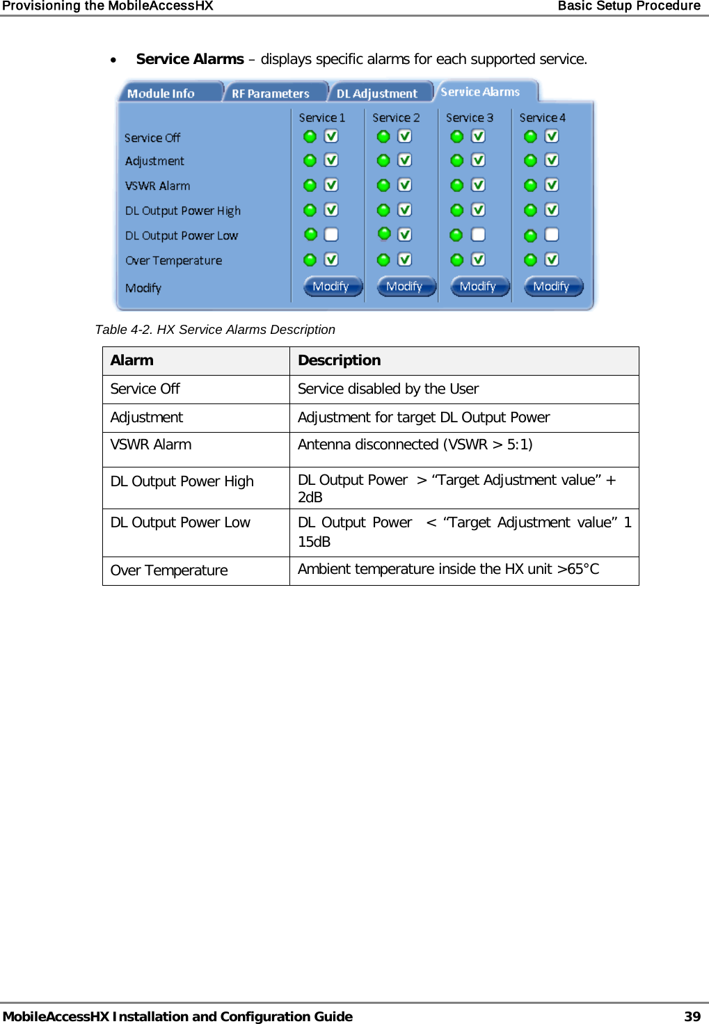 Provisioning the MobileAccessHX    Basic Setup Procedure   MobileAccessHX Installation and Configuration Guide   39  • Service Alarms – displays specific alarms for each supported service.  Table  4-2. HX Service Alarms Description Alarm Description Service Off Service disabled by the User Adjustment Adjustment for target DL Output Power VSWR Alarm  Antenna disconnected (VSWR &gt; 5:1) DL Output Power High DL Output Power  &gt; “Target Adjustment value” + 2dB  DL Output Power Low DL Output Power  &lt; “Target Adjustment value” 1 15dB Over Temperature Ambient temperature inside the HX unit &gt;65°C     