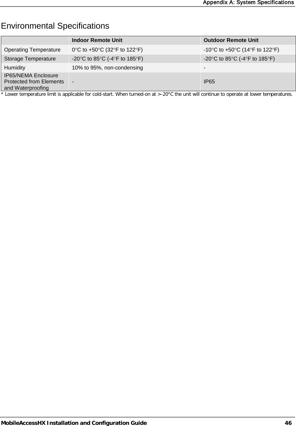 Appendix A: System Specifications   MobileAccessHX Installation and Configuration Guide   46  Environmental Specifications  Indoor Remote Unit Outdoor Remote Unit Operating Temperature 0°C to +50°C (32°F to 122°F)  -10°C to +50°C (14°F to 122°F) Storage Temperature -20°C to 85°C (-4°F to 185°F)  -20°C to 85°C (-4°F to 185°F) Humidity 10% to 95%, non-condensing  - IP65/NEMA Enclosure Protected from Elements and Waterproofing -  IP65 * Lower temperature limit is applicable for cold-start. When turned-on at &gt;-20°C the unit will continue to operate at lower temperatures. 
