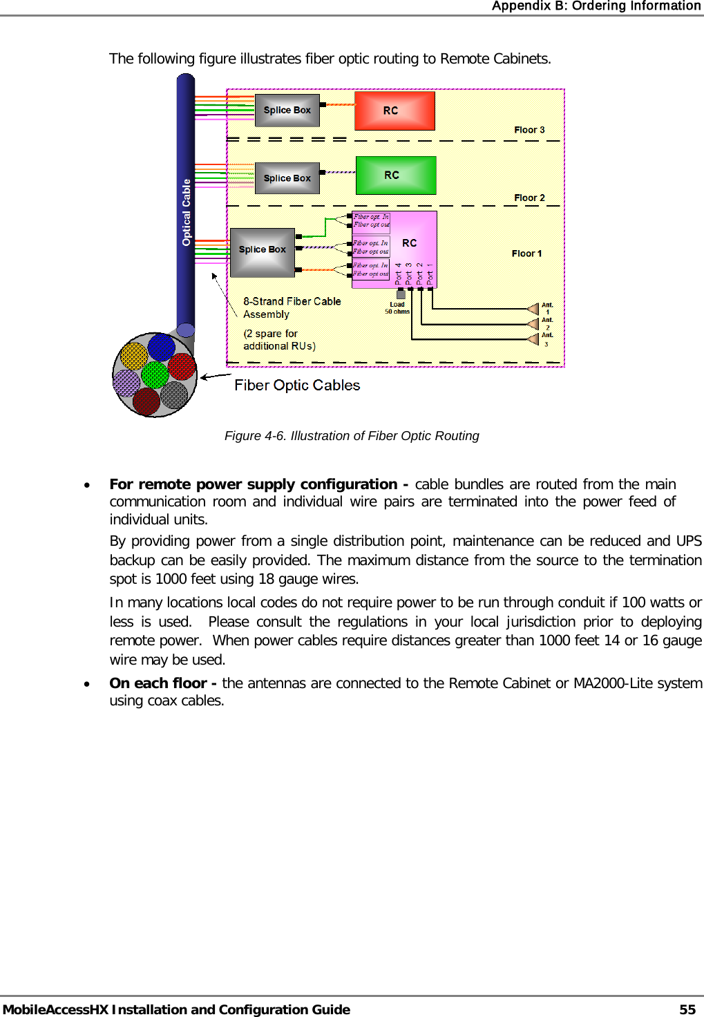 Appendix B: Ordering Information   MobileAccessHX Installation and Configuration Guide   55  The following figure illustrates fiber optic routing to Remote Cabinets.  Figure  4-6. Illustration of Fiber Optic Routing  • For remote power supply configuration - cable bundles are routed from the main communication room and individual wire pairs are terminated into the power feed of individual units.   By providing power from a single distribution point, maintenance can be reduced and UPS backup can be easily provided. The maximum distance from the source to the termination spot is 1000 feet using 18 gauge wires.   In many locations local codes do not require power to be run through conduit if 100 watts or less is used.  Please consult the regulations in your local jurisdiction prior to deploying remote power.  When power cables require distances greater than 1000 feet 14 or 16 gauge wire may be used.    • On each floor - the antennas are connected to the Remote Cabinet or MA2000-Lite system using coax cables.  