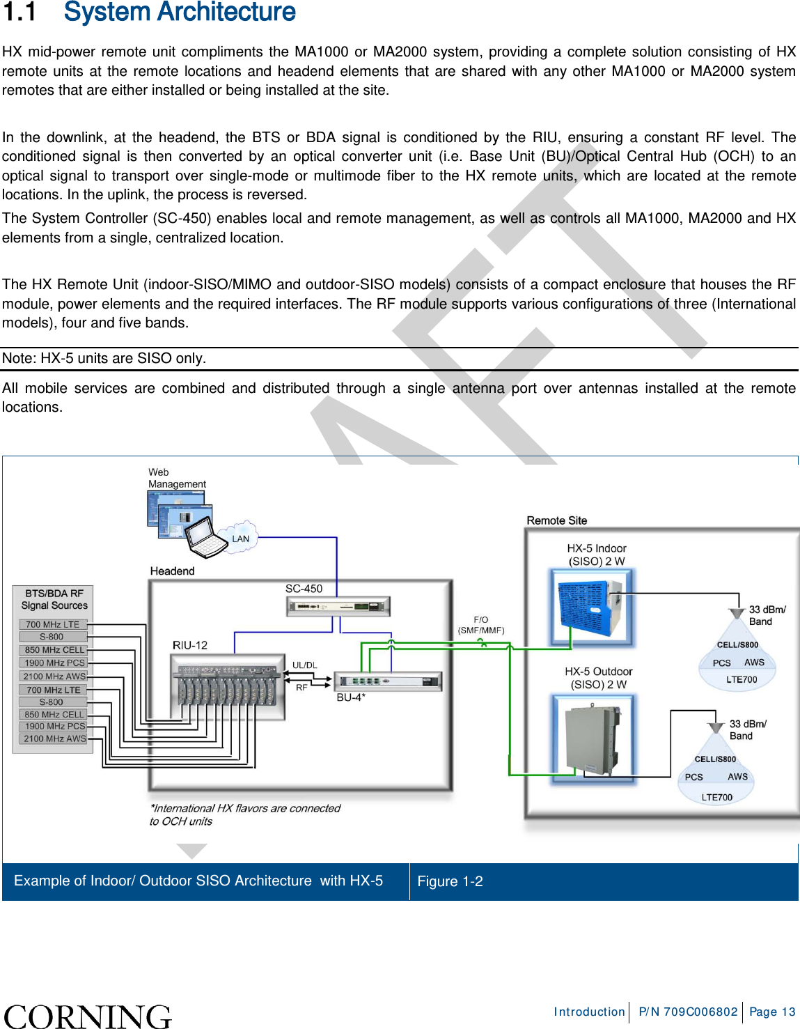     Introduction P/N 709C006802 Page 13  1.1 System Architecture HX mid-power remote unit compliments the MA1000 or MA2000 system, providing a complete solution consisting of HX remote units at the remote locations and headend elements that are shared with any other MA1000 or MA2000 system remotes that are either installed or being installed at the site.  In the downlink, at the headend, the BTS or BDA signal is conditioned by the RIU, ensuring a constant RF level. The conditioned signal is then converted by an optical converter unit (i.e. Base Unit (BU)/Optical Central Hub (OCH) to an optical signal to transport over single-mode or multimode fiber to the HX remote units, which are located at the remote locations. In the uplink, the process is reversed. The System Controller (SC-450) enables local and remote management, as well as controls all MA1000, MA2000 and HX elements from a single, centralized location.  The HX Remote Unit (indoor-SISO/MIMO and outdoor-SISO models) consists of a compact enclosure that houses the RF module, power elements and the required interfaces. The RF module supports various configurations of three (International models), four and five bands.  Note: HX-5 units are SISO only. All mobile services are combined and distributed through a single antenna port over antennas installed at the remote locations.     Example of Indoor/ Outdoor SISO Architecture  with HX-5  Figure  1-2  