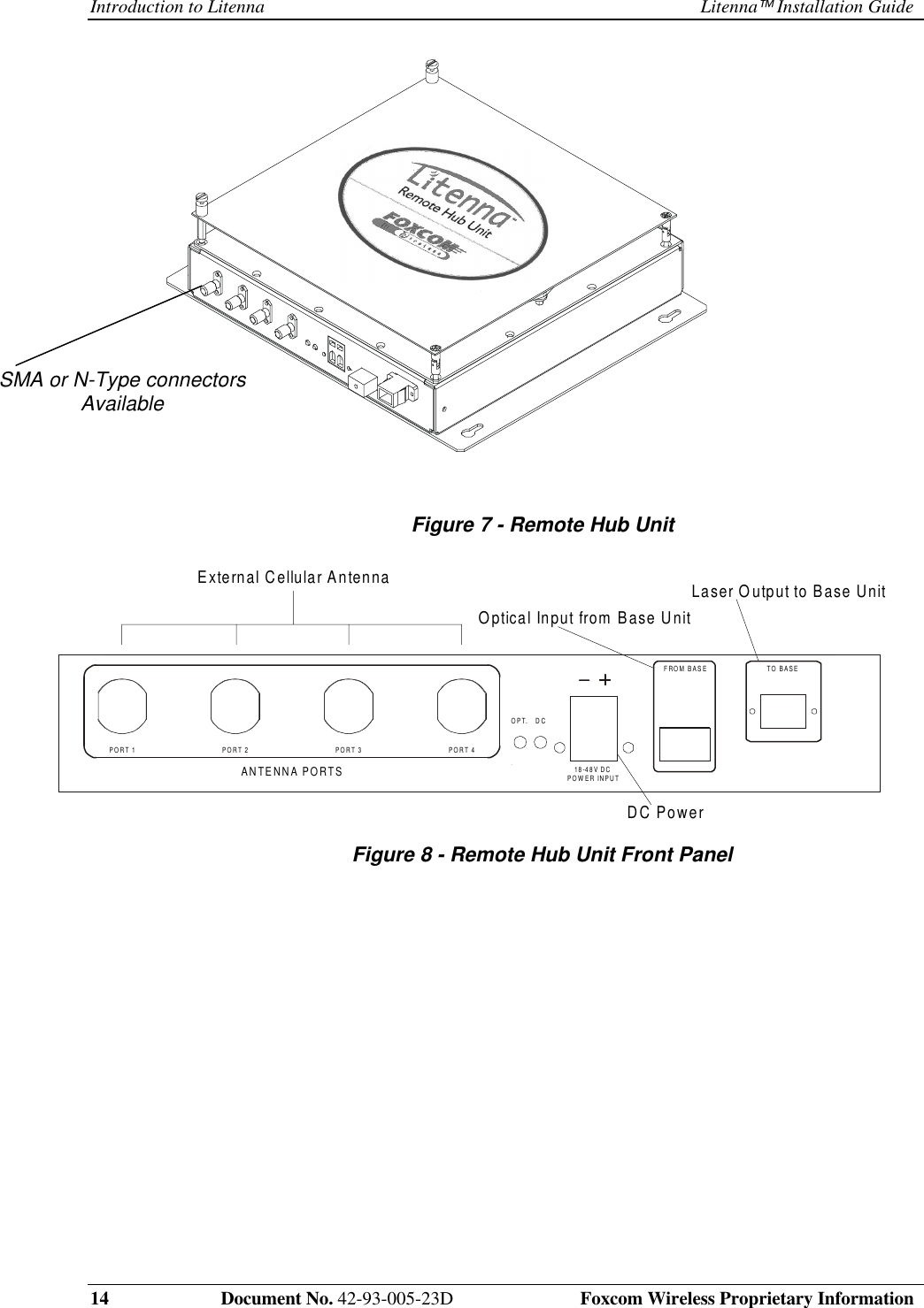 Introduction to Litenna Litenna Installation Guide14    Document No. 42-93-005-23D  Foxcom Wireless Proprietary InformationFigure 7 - Remote Hub UnitTO BASEFROM BASEANTENNA PORTS  18-48V DCPOWER INPUTO PT.     D CPORT 1 PORT 2 PORT 3 PORT 4External Cellular AntennaDC PowerOptical Input from Base UnitLaser Output to Base UnitFigure 8 - Remote Hub Unit Front PanelSMA or N-Type connectorsAvailable