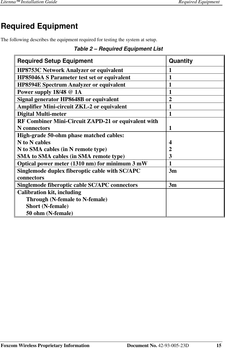 Litenna Installation Guide Required EquipmentFoxcom Wireless Proprietary Information  Document No. 42-93-005-23D 15Required EquipmentThe following describes the equipment required for testing the system at setup.Table 2 – Required Equipment ListRequired Setup Equipment QuantityHP8753C Network Analyzer or equivalent 1HP85046A S Parameter test set or equivalent 1HP8594E Spectrum Analyzer or equivalent 1Power supply 18/48 @ 1A 1Signal generator HP8648B or equivalent 2Amplifier Mini-circuit ZKL-2 or equivalent 1Digital Multi-meter 1RF Combiner Mini-Circuit ZAPD-21 or equivalent withN connectors 1High-grade 50-ohm phase matched cables:N to N cablesN to SMA cables (in N remote type)SMA to SMA cables (in SMA remote type)423Optical power meter (1310 nm) for minimum 3 mW 1Singlemode duplex fiberoptic cable with SC/APCconnectors 3mSinglemode fiberoptic cable SC/APC connectors 3mCalibration kit, including      Through (N-female to N-female)      Short (N-female)      50 ohm (N-female)