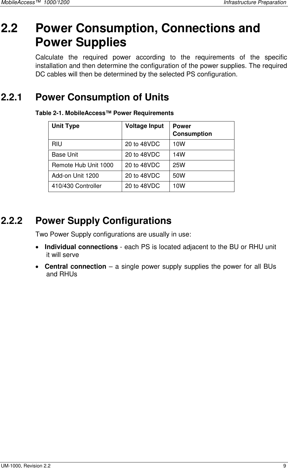 MobileAccess™  1000/1200    Infrastructure Preparation  UM-1000, Revision 2.2    9 2.2   Power Consumption, Connections and Power Supplies Calculate the required power according to the requirements of the specific installation and then determine the configuration of the power supplies. The required DC cables will then be determined by the selected PS configuration. 2.2.1   Power Consumption of Units Table  2-1. MobileAccess™ Power Requirements Unit Type  Voltage Input  Power Consumption RIU  20 to 48VDC  10W Base Unit  20 to 48VDC  14W Remote Hub Unit 1000  20 to 48VDC  25W Add-on Unit 1200  20 to 48VDC  50W 410/430 Controller  20 to 48VDC  10W  2.2.2   Power Supply Configurations Two Power Supply configurations are usually in use:  •  Individual connections - each PS is located adjacent to the BU or RHU unit it will serve  •  Central connection – a single power supply supplies the power for all BUs and RHUs  