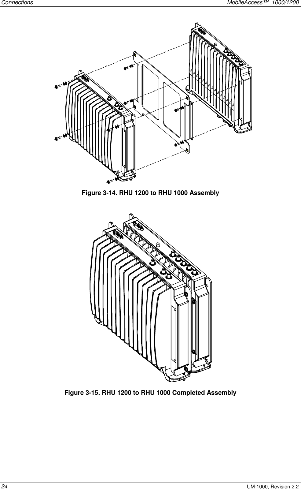 Connections    MobileAccess™  1000/1200 24 UM-1000, Revision 2.2  Figure  3-14. RHU 1200 to RHU 1000 Assembly   Figure  3-15. RHU 1200 to RHU 1000 Completed Assembly  