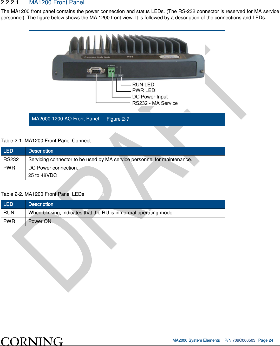   MA2000 System Elements P/N 709C006503 Page 24   2.2.2.1  MA1200 Front Panel The MA1200 front panel contains the power connection and status LEDs. (The RS-232 connector is reserved for MA service personnel). The figure below shows the MA 1200 front view. It is followed by a description of the connections and LEDs.   MA2000 1200 AO Front Panel Figure  2-7  Table  2-1. MA1200 Front Panel Connectors LED Description RS232 Servicing connector to be used by MA service personnel for maintenance. PWR DC Power connection. 25 to 48VDC  Table  2-2. MA1200 Front Panel LEDsndicators LED Description RUN When blinking, indicates that the RU is in normal operating mode. PWR Power ON    