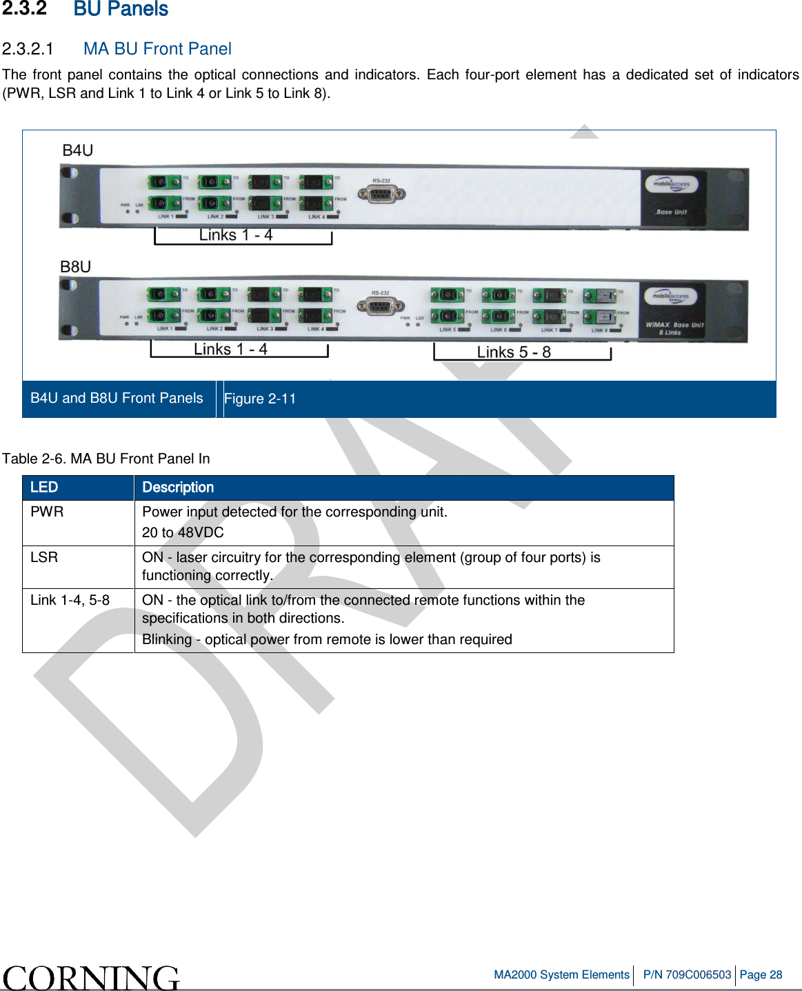   MA2000 System Elements P/N 709C006503 Page 28   2.3.2  BU Panels 2.3.2.1  MA BU Front Panel The front panel contains the optical connections and indicators. Each four-port element has a dedicated set of indicators (PWR, LSR and Link 1 to Link 4 or Link 5 to Link 8).   B4U and B8U Front Panels Figure  2-11  Table  2-6. MA BU Front Panel Indicators LED Description PWR Power input detected for the corresponding unit.  20 to 48VDC LSR ON - laser circuitry for the corresponding element (group of four ports) is functioning correctly. Link 1-4, 5-8  ON - the optical link to/from the connected remote functions within the specifications in both directions.  Blinking - optical power from remote is lower than required    