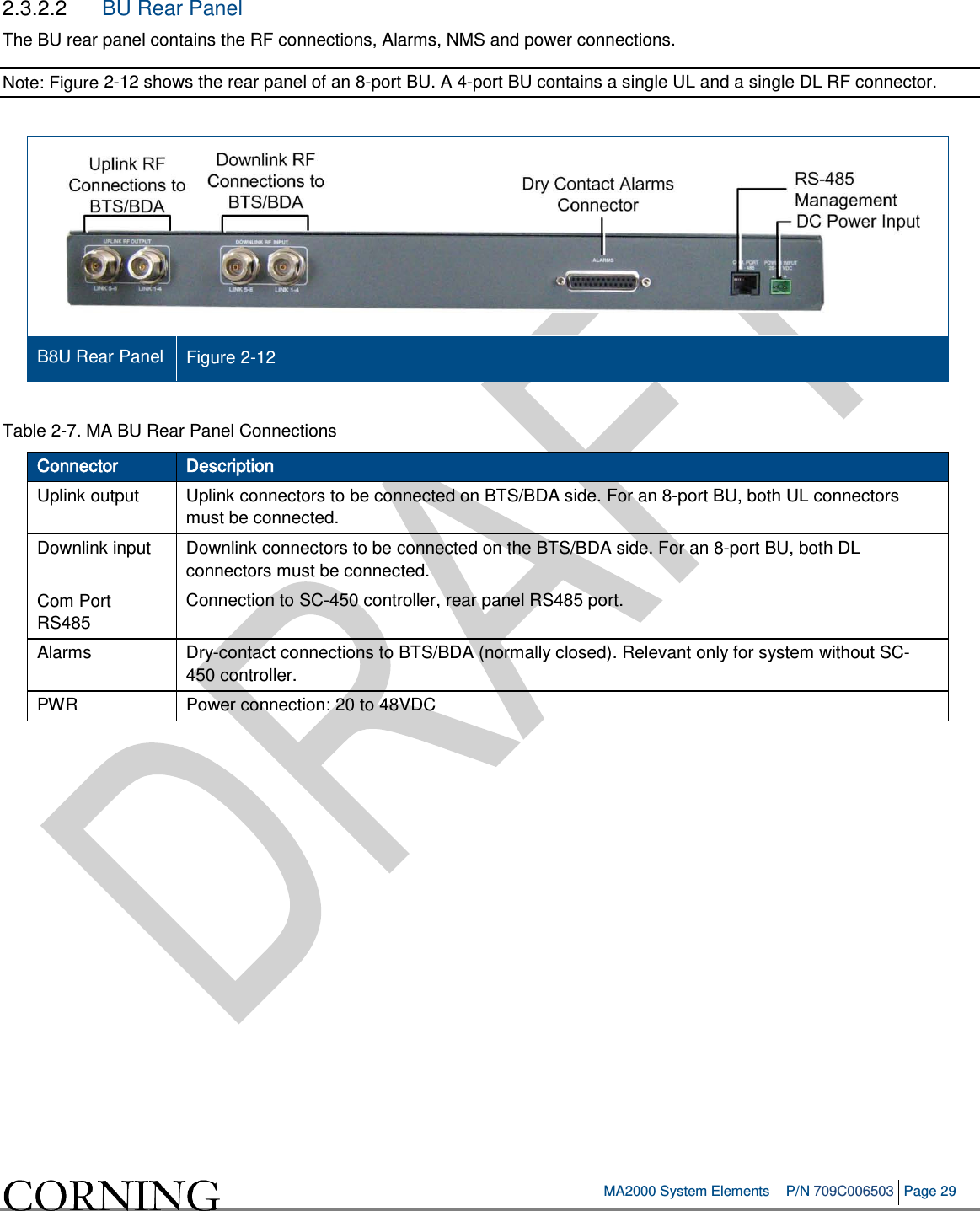   MA2000 System Elements P/N 709C006503 Page 29   2.3.2.2  BU Rear Panel The BU rear panel contains the RF connections, Alarms, NMS and power connections.  Note: Figure  2-12 shows the rear panel of an 8-port BU. A 4-port BU contains a single UL and a single DL RF connector.   B8U Rear Panel Figure  2-12  Table  2-7. MA BU Rear Panel Connections Connector Description Uplink output Uplink connectors to be connected on BTS/BDA side. For an 8-port BU, both UL connectors must be connected. Downlink input Downlink connectors to be connected on the BTS/BDA side. For an 8-port BU, both DL connectors must be connected. Com Port RS485 Connection to SC-450 controller, rear panel RS485 port.  Alarms Dry-contact connections to BTS/BDA (normally closed). Relevant only for system without SC-450 controller.  PWR  Power connection: 20 to 48VDC 