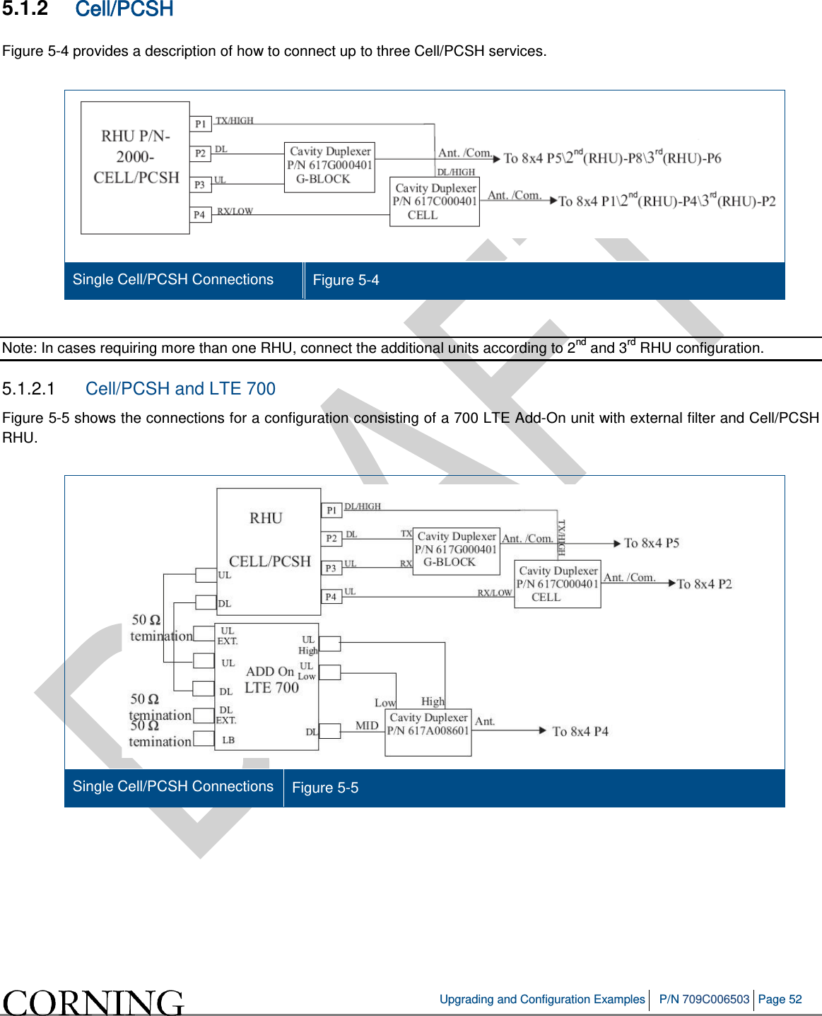   Upgrading and Configuration Examples P/N 709C006503 Page 52   5.1.2  Cell/PCSH Figure  5-4 provides a description of how to connect up to three Cell/PCSH services.   Single Cell/PCSH Connections Figure  5-4    Note: In cases requiring more than one RHU, connect the additional units according to 2nd and 3rd RHU configuration. 5.1.2.1  Cell/PCSH and LTE 700 Figure  5-5 shows the connections for a configuration consisting of a 700 LTE Add-On unit with external filter and Cell/PCSH RHU.   Single Cell/PCSH Connections Figure  5-5      