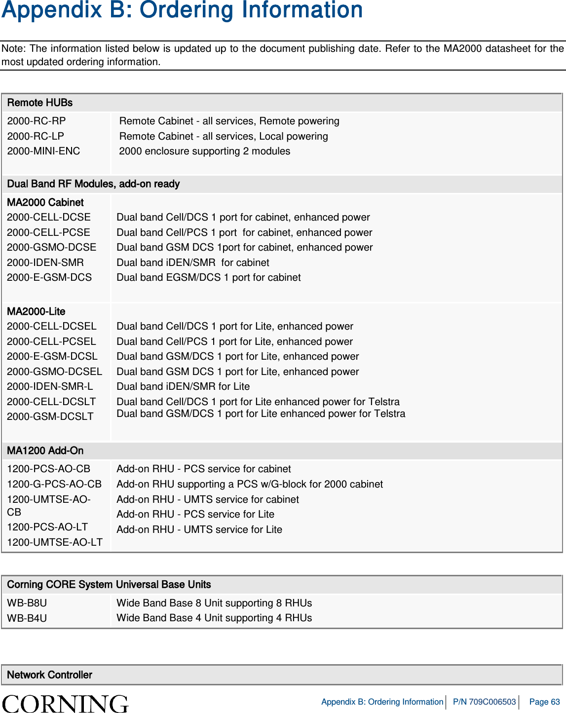   Appendix B: Ordering Information P/N 709C006503 Page 63  Appendix B: Ordering Information Note: The information listed below is updated up to the document publishing date. Refer to the MA2000 datasheet for the most updated ordering information.   Remote HUBs 2000-RC-RP 2000-RC-LP 2000-MINI-ENC   Remote Cabinet - all services, Remote powering  Remote Cabinet - all services, Local powering  2000 enclosure supporting 2 modules Dual Band RF Modules, add-on ready  MA2000 Cabinet 2000-CELL-DCSE 2000-CELL-PCSE 2000-GSMO-DCSE 2000-IDEN-SMR 2000-E-GSM-DCS   Dual band Cell/DCS 1 port for cabinet, enhanced power Dual band Cell/PCS 1 port  for cabinet, enhanced power Dual band GSM DCS 1port for cabinet, enhanced power Dual band iDEN/SMR  for cabinet  Dual band EGSM/DCS 1 port for cabinet MA2000-Lite 2000-CELL-DCSEL 2000-CELL-PCSEL 2000-E-GSM-DCSL 2000-GSMO-DCSEL 2000-IDEN-SMR-L 2000-CELL-DCSLT 2000-GSM-DCSLT   Dual band Cell/DCS 1 port for Lite, enhanced power Dual band Cell/PCS 1 port for Lite, enhanced power Dual band GSM/DCS 1 port for Lite, enhanced power Dual band GSM DCS 1 port for Lite, enhanced power Dual band iDEN/SMR for Lite Dual band Cell/DCS 1 port for Lite enhanced power for Telstra Dual band GSM/DCS 1 port for Lite enhanced power for Telstra  MA1200 Add-On 1200-PCS-AO-CB     1200-G-PCS-AO-CB 1200-UMTSE-AO-CB 1200-PCS-AO-LT 1200-UMTSE-AO-LT Add-on RHU - PCS service for cabinet Add-on RHU supporting a PCS w/G-block for 2000 cabinet Add-on RHU - UMTS service for cabinet Add-on RHU - PCS service for Lite Add-on RHU - UMTS service for Lite   Corning CORE System Universal Base Units WB-B8U WB-B4U Wide Band Base 8 Unit supporting 8 RHUs Wide Band Base 4 Unit supporting 4 RHUs   Network Controller 