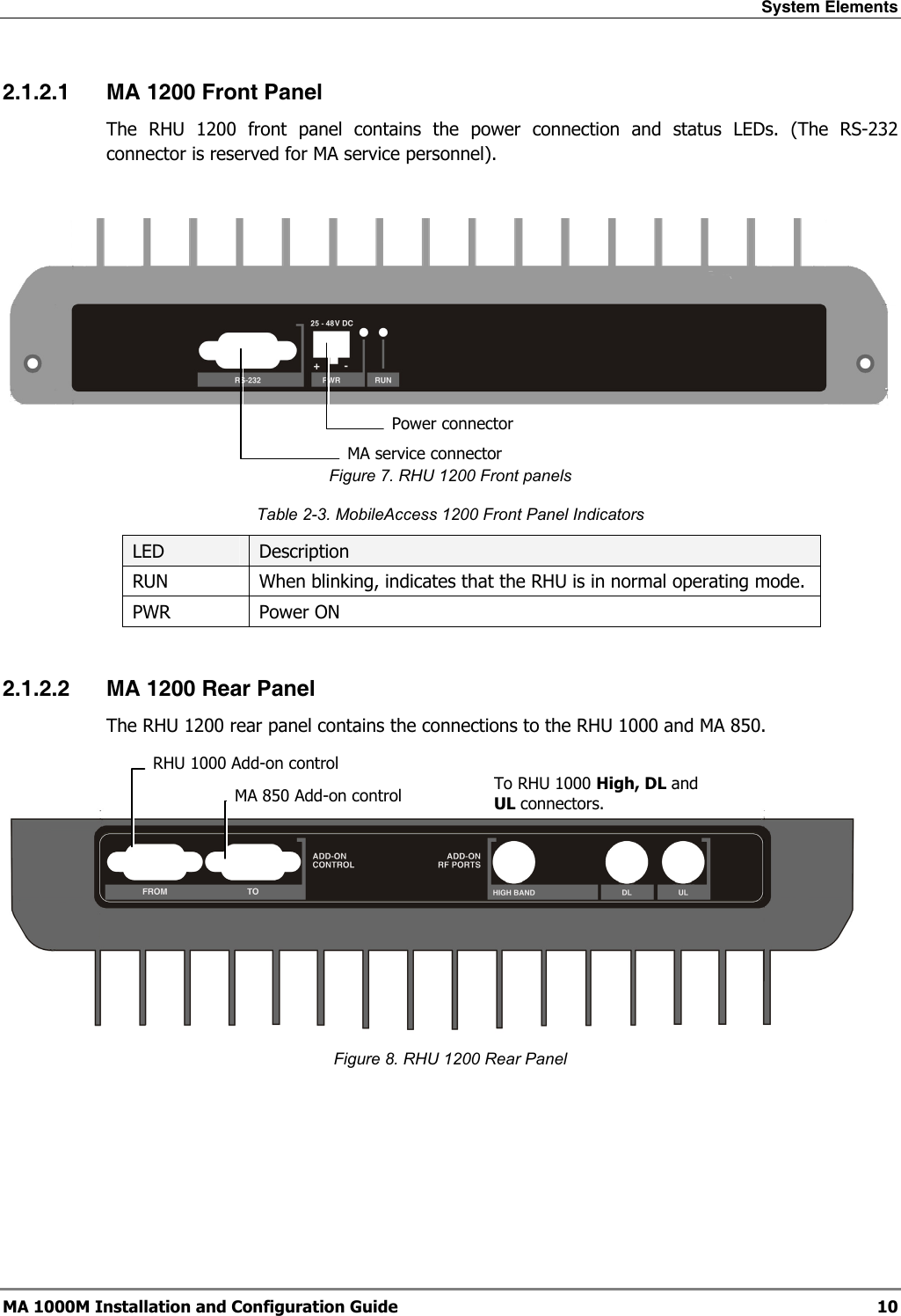 System Elements  MA 1000M Installation and Configuration Guide  10 2.1.2.1 MA 1200 Front Panel The RHU 1200 front panel contains the power connection and status LEDs. (The RS-232 connector is reserved for MA service personnel).     Figure 7. RHU 1200 Front panels Table  2-3. MobileAccess 1200 Front Panel Indicators LED  Description RUN  When blinking, indicates that the RHU is in normal operating mode. PWR Power ON  2.1.2.2 MA 1200 Rear Panel The RHU 1200 rear panel contains the connections to the RHU 1000 and MA 850.    Figure 8. RHU 1200 Rear Panel MA service connectorPower connectorRHU 1000 Add-on controlMA 850 Add-on control To RHU 1000 High, DL and UL connectors. 