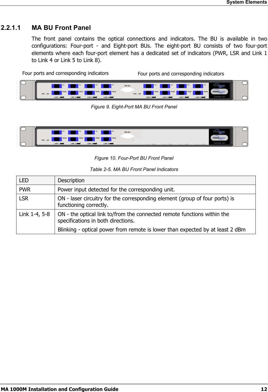 System Elements  2.2.1.1  MA BU Front Panel The front panel contains the optical connections and indicators. The BU is available in two configurations: Four-port - and Eight-port BUs. The eight-port BU consists of two four-port elements where each four-port element has a dedicated set of indicators (PWR, LSR and Link 1 to Link 4 or Link 5 to Link 8).  Four ports and corresponding indicators Four ports and corresponding indicators Figure 9. Eight-Port MA BU Front Panel   Figure 10. Four-Port BU Front Panel Table  2-5. MA BU Front Panel Indicators LED  Description PWR  Power input detected for the corresponding unit. LSR  ON - laser circuitry for the corresponding element (group of four ports) is functioning correctly. Link 1-4, 5-8  ON - the optical link to/from the connected remote functions within the specifications in both directions.  Blinking - optical power from remote is lower than expected by at least 2 dBm  MA 1000M Installation and Configuration Guide  12 