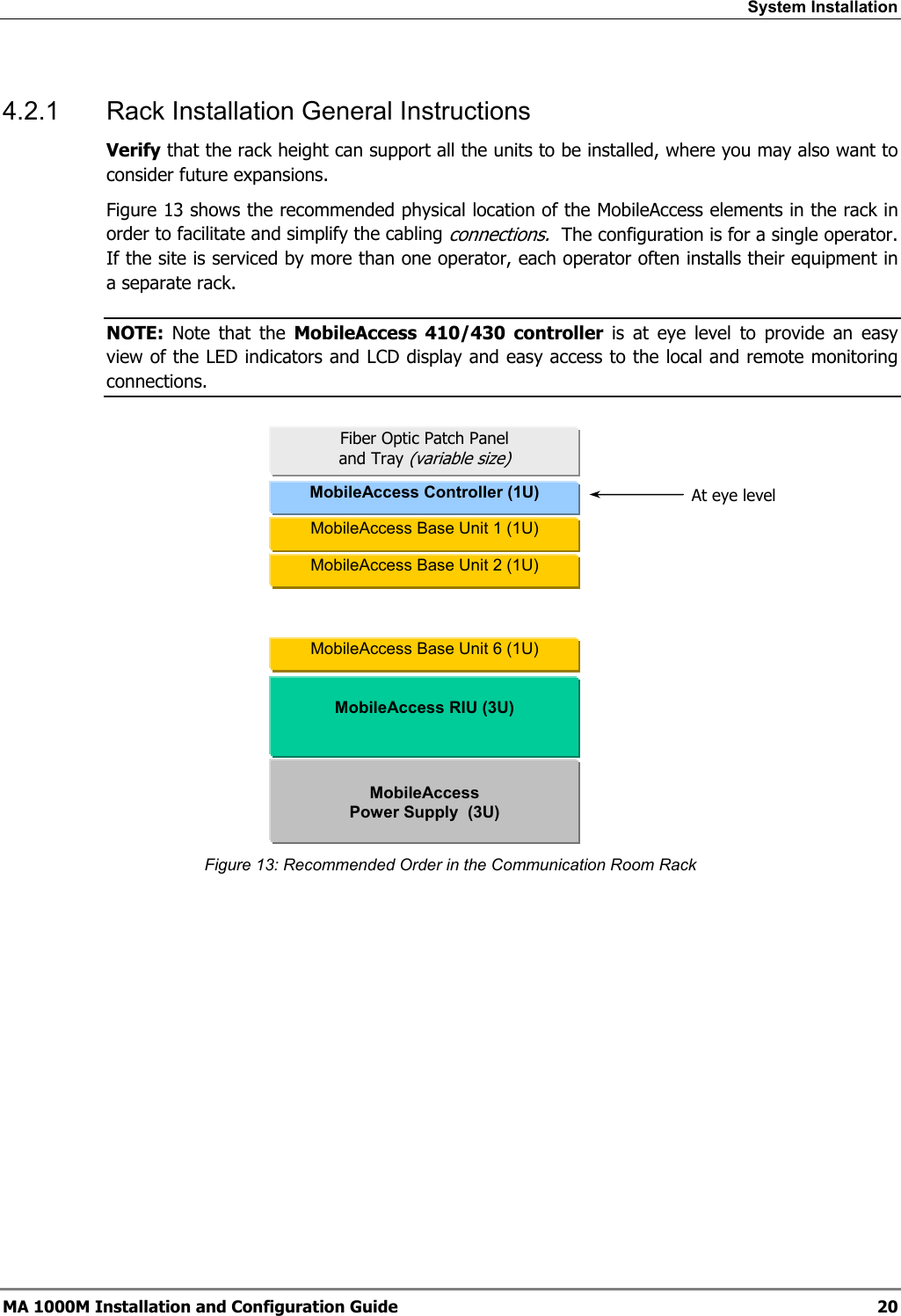 System Installation  4.2.1  Rack Installation General Instructions Verify that the rack height can support all the units to be installed, where you may also want to consider future expansions. Figure 13 shows the recommended physical location of the MobileAccess elements in the rack in order to facilitate and simplify the cabling connections.  The configuration is for a single operator. If the site is serviced by more than one operator, each operator often installs their equipment in a separate rack. NOTE:  Note that the MobileAccess 410/430 controller is at eye level to provide an easy view of the LED indicators and LCD display and easy access to the local and remote monitoring connections.    Fiber Optic Patch Panel  and Tray (variable size) At eye level MobileAccess Controller (1U)  MobileAccess Base Unit 1 (1U) MobileAccess Base Unit 2 (1U)   MobileAccess Base Unit 6 (1U)    MobileAccess RIU (3U)    MobileAccess  Power Supply  (3U) Figure 13: Recommended Order in the Communication Room Rack MA 1000M Installation and Configuration Guide  20 