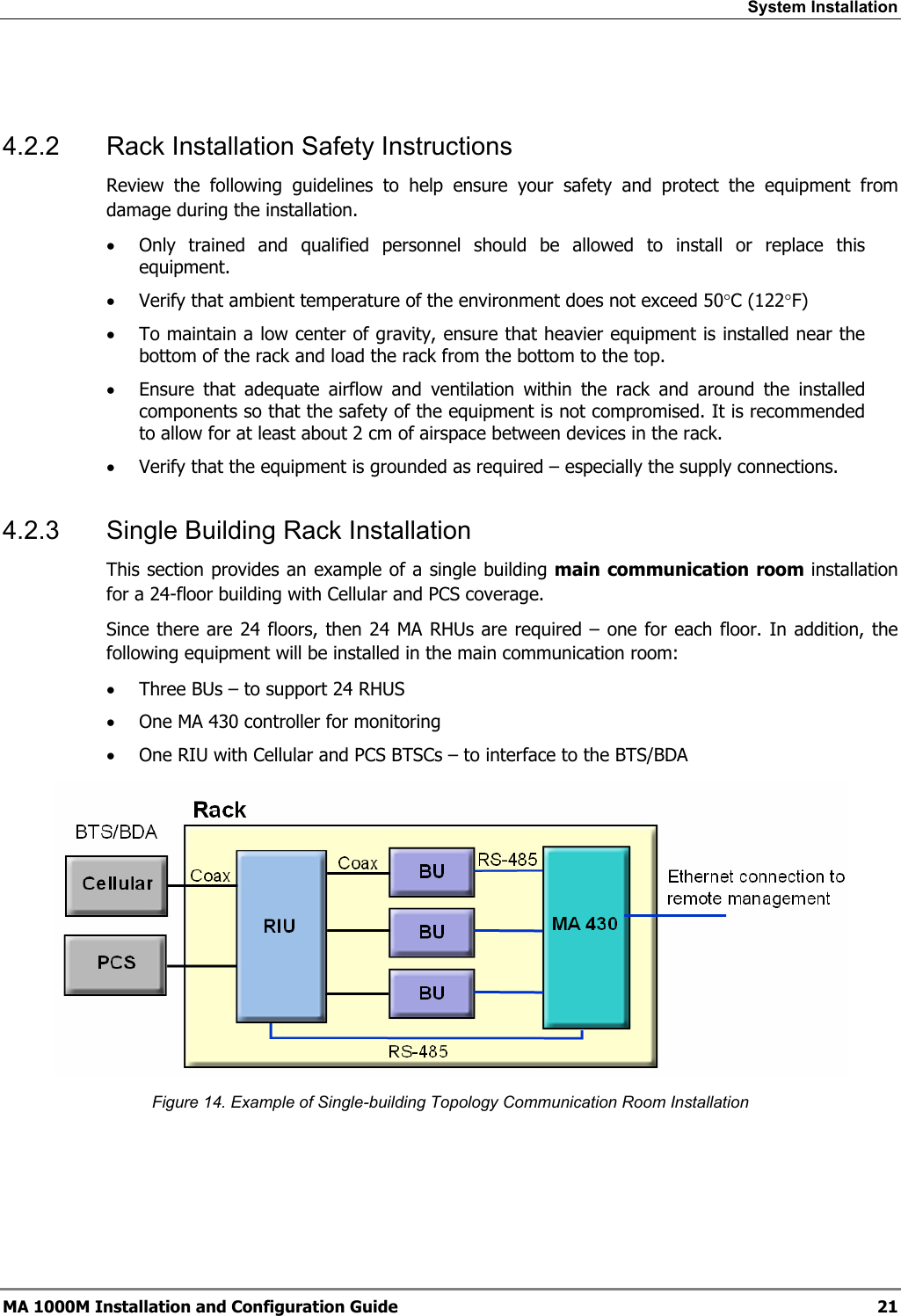 System Installation   4.2.2  Rack Installation Safety Instructions Review the following guidelines to help ensure your safety and protect the equipment from damage during the installation. • Only trained and qualified personnel should be allowed to install or replace this equipment. • Verify that ambient temperature of the environment does not exceed 50°C (122°F) • To maintain a low center of gravity, ensure that heavier equipment is installed near the bottom of the rack and load the rack from the bottom to the top.   • Ensure that adequate airflow and ventilation within the rack and around the installed components so that the safety of the equipment is not compromised. It is recommended to allow for at least about 2 cm of airspace between devices in the rack. • Verify that the equipment is grounded as required – especially the supply connections. 4.2.3  Single Building Rack Installation This section provides an example of a single building main communication room installation for a 24-floor building with Cellular and PCS coverage. Since there are 24 floors, then 24 MA RHUs are required – one for each floor. In addition, the following equipment will be installed in the main communication room: • Three BUs – to support 24 RHUS • One MA 430 controller for monitoring  • One RIU with Cellular and PCS BTSCs – to interface to the BTS/BDA  Figure 14. Example of Single-building Topology Communication Room Installation MA 1000M Installation and Configuration Guide  21 