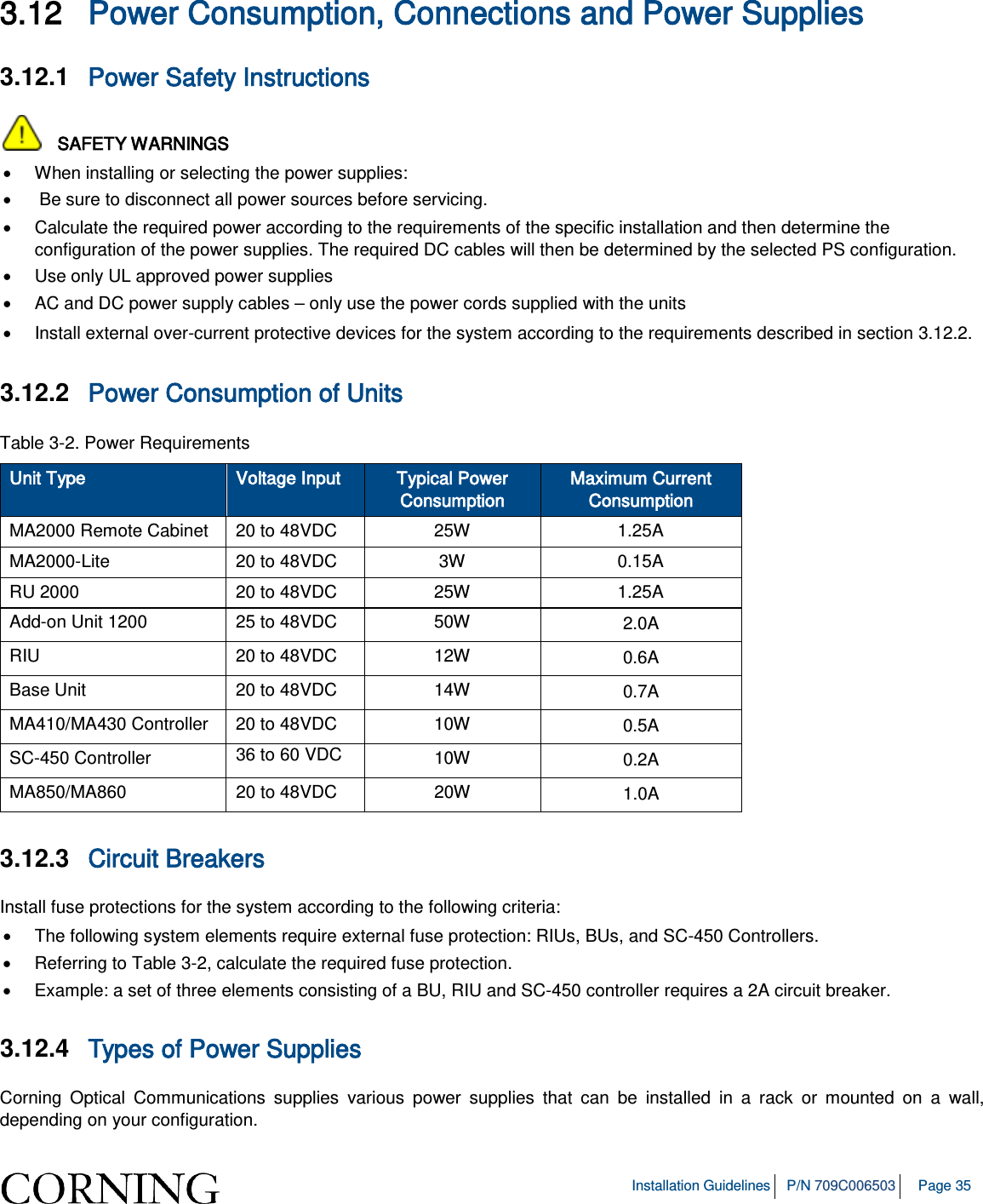   Installation Guidelines P/N 709C006503 Page 35  3.12 Power Consumption, Connections and Power Supplies 3.12.1  Power Safety Instructions    SAFETY WARNINGS • When installing or selecting the power supplies:  •   Be sure to disconnect all power sources before servicing. • Calculate the required power according to the requirements of the specific installation and then determine the configuration of the power supplies. The required DC cables will then be determined by the selected PS configuration. • Use only UL approved power supplies  • AC and DC power supply cables – only use the power cords supplied with the units  • Install external over-current protective devices for the system according to the requirements described in section  3.12.2. 3.12.2  Power Consumption of Units Table  3-2. Power Requirements Unit Type Voltage Input Typical Power Consumption Maximum Current Consumption MA2000 Remote Cabinet  20 to 48VDC  25W  1.25A MA2000-Lite 20 to 48VDC 3W 0.15A RU 2000 20 to 48VDC 25W 1.25A Add-on Unit 1200 25 to 48VDC 50W 2.0A RIU 20 to 48VDC 12W 0.6A Base Unit 20 to 48VDC 14W 0.7A MA410/MA430 Controller 20 to 48VDC 10W 0.5A SC-450 Controller 36 to 60 VDC 10W 0.2A MA850/MA860 20 to 48VDC 20W 1.0A 3.12.3  Circuit Breakers Install fuse protections for the system according to the following criteria:  • The following system elements require external fuse protection: RIUs, BUs, and SC-450 Controllers. • Referring to Table  3-2, calculate the required fuse protection.  • Example: a set of three elements consisting of a BU, RIU and SC-450 controller requires a 2A circuit breaker.  3.12.4  Types of Power Supplies Corning Optical Communications supplies various power supplies that can be installed in a rack or mounted on a wall, depending on your configuration.   