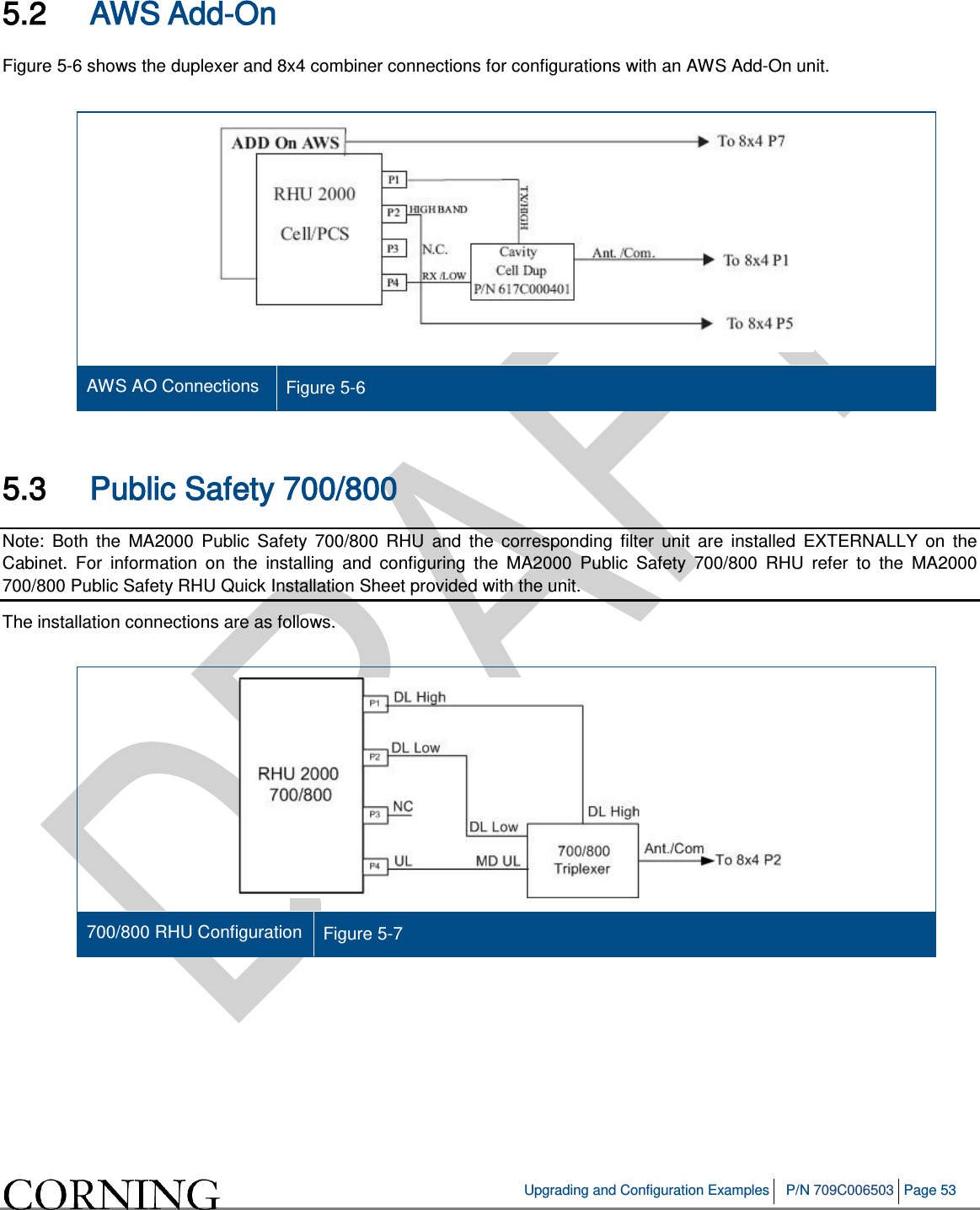   Upgrading and Configuration Examples P/N 709C006503 Page 53   5.2 AWS Add-On Figure  5-6 shows the duplexer and 8x4 combiner connections for configurations with an AWS Add-On unit.   AWS AO Connections Figure  5-6    5.3 Public Safety 700/800 Note: Both the MA2000 Public Safety 700/800 RHU and the corresponding filter unit are installed EXTERNALLY on the Cabinet. For information on the installing and configuring the MA2000 Public Safety 700/800 RHU refer to the MA2000 700/800 Public Safety RHU Quick Installation Sheet provided with the unit. The installation connections are as follows.   700/800 RHU Configuration Figure  5-7      