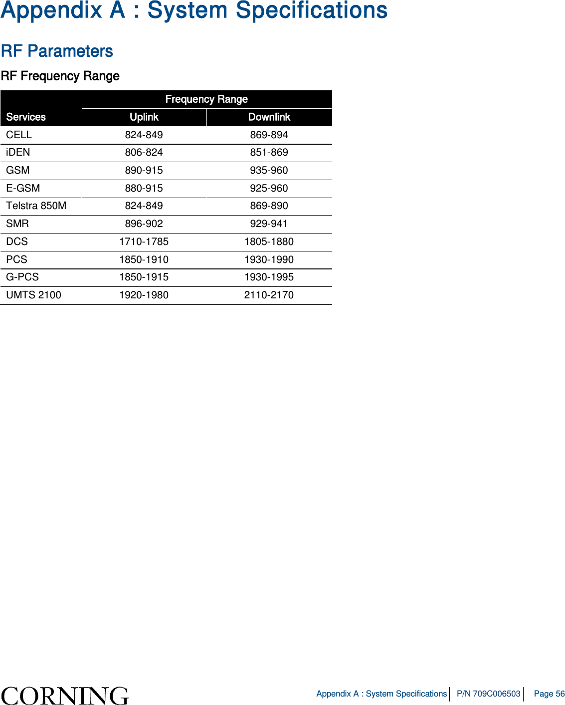   Appendix A : System Specifications P/N 709C006503 Page 56   Appendix A : System Specifications RF Parameters RF Frequency Range  Frequency Range Services Uplink Downlink CELL 824-849 869-894 iDEN  806-824 851-869 GSM  890-915  935-960 E-GSM  880-915  925-960 Telstra 850M 824-849 869-890 SMR 896-902 929-941 DCS 1710-1785 1805-1880 PCS 1850-1910 1930-1990 G-PCS 1850-1915 1930-1995 UMTS 2100 1920-1980 2110-2170 
