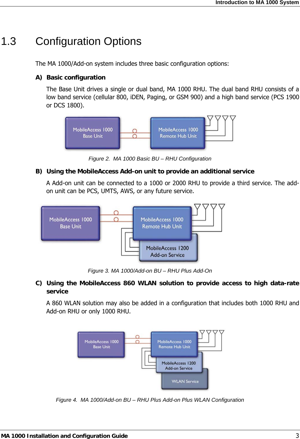 Introduction to MA 1000 System  MA 1000 Installation and Configuration Guide    3  1.3 Configuration Options  The MA 1000/Add-on system includes three basic configuration options: A) Basic configuration The Base Unit drives a single or dual band, MA 1000 RHU. The dual band RHU consists of a low band service (cellular 800, iDEN, Paging, or GSM 900) and a high band service (PCS 1900 or DCS 1800).  Figure 2.  MA 1000 Basic BU – RHU Configuration B) Using the MobileAccess Add-on unit to provide an additional service A Add-on unit can be connected to a 1000 or 2000 RHU to provide a third service. The add-on unit can be PCS, UMTS, AWS, or any future service.   Figure 3. MA 1000/Add-on BU – RHU Plus Add-On C) Using the MobileAccess 860 WLAN solution to provide access to high data-rate service A 860 WLAN solution may also be added in a configuration that includes both 1000 RHU and Add-on RHU or only 1000 RHU.    Figure 4.  MA 1000/Add-on BU – RHU Plus Add-on Plus WLAN Configuration 