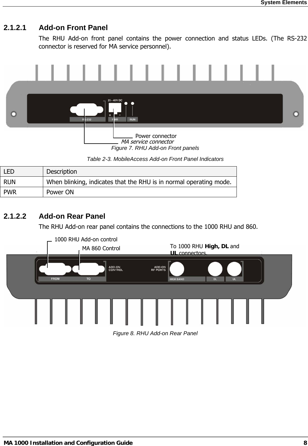 System Elements  MA 1000 Installation and Configuration Guide  8 2.1.2.1  Add-on Front Panel The RHU Add-on front panel contains the power connection and status LEDs. (The RS-232 connector is reserved for MA service personnel).     Figure 7. RHU Add-on Front panels Table  2-3. MobileAccess Add-on Front Panel Indicators LED  Description RUN  When blinking, indicates that the RHU is in normal operating mode. PWR Power ON  2.1.2.2  Add-on Rear Panel The RHU Add-on rear panel contains the connections to the 1000 RHU and 860.    Figure 8. RHU Add-on Rear Panel MA service connectorPower connector1000 RHU Add-on controlMA 860 Control To 1000 RHU High, DL and UL connectors. 