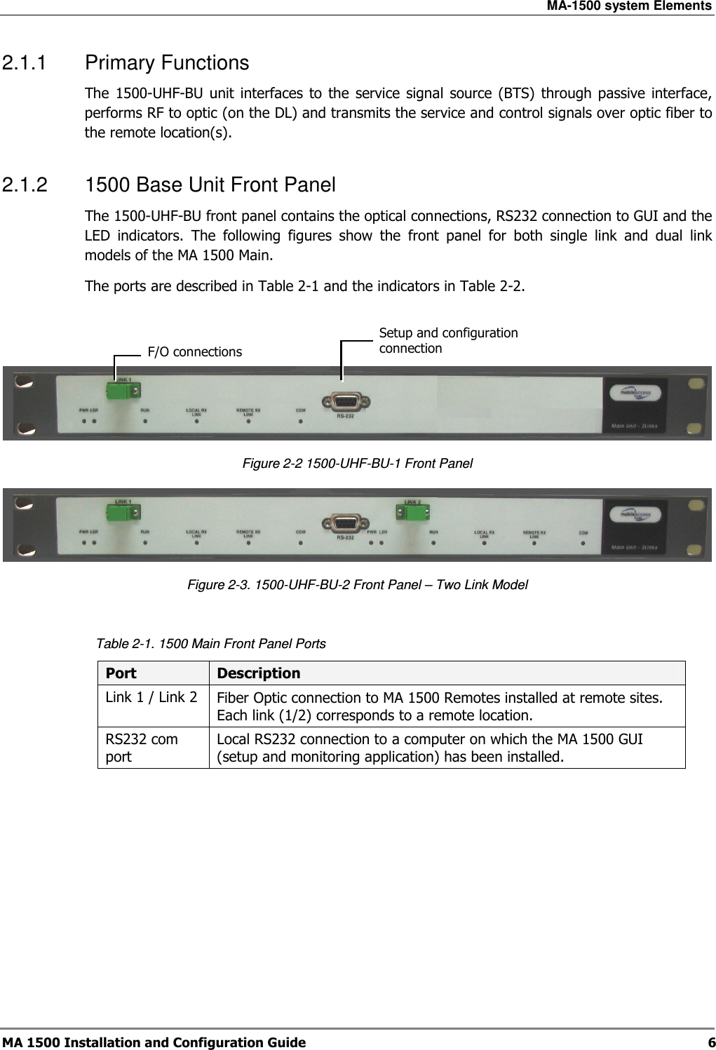 MA-1500 system Elements  MA 1500 Installation and Configuration Guide  6 2.1.1  Primary Functions The  1500-UHF-BU  unit  interfaces  to  the  service  signal  source  (BTS)  through  passive  interface, performs RF to optic (on the DL) and transmits the service and control signals over optic fiber to the remote location(s).  2.1.2  1500 Base Unit Front Panel The 1500-UHF-BU front panel contains the optical connections, RS232 connection to GUI and the LED  indicators.  The  following  figures  show  the  front  panel  for  both  single  link  and  dual  link models of the MA 1500 Main.  The ports are described in Table  2-1 and the indicators in Table  2-2.     Figure  2-2 1500-UHF-BU-1 Front Panel  Figure  2-3. 1500-UHF-BU-2 Front Panel – Two Link Model  Table  2-1. 1500 Main Front Panel Ports Port  Description Link 1 / Link 2  Fiber Optic connection to MA 1500 Remotes installed at remote sites. Each link (1/2) corresponds to a remote location. RS232 com port Local RS232 connection to a computer on which the MA 1500 GUI (setup and monitoring application) has been installed.   F/O connections Setup and configuration connection 