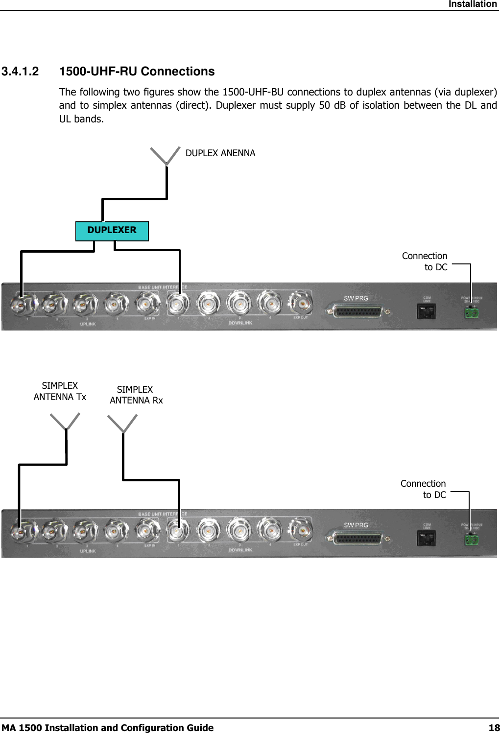 Installation  MA 1500 Installation and Configuration Guide  18  3.4.1.2  1500-UHF-RU Connections The following two figures show the 1500-UHF-BU connections to duplex antennas (via duplexer) and to simplex antennas (direct). Duplexer must supply 50 dB of isolation between the DL and UL bands.                 DUPLEXER DUPLEX ANENNA SIMPLEX  ANTENNA Tx  SIMPLEX  ANTENNA Rx Connection to DC Connection to DC 