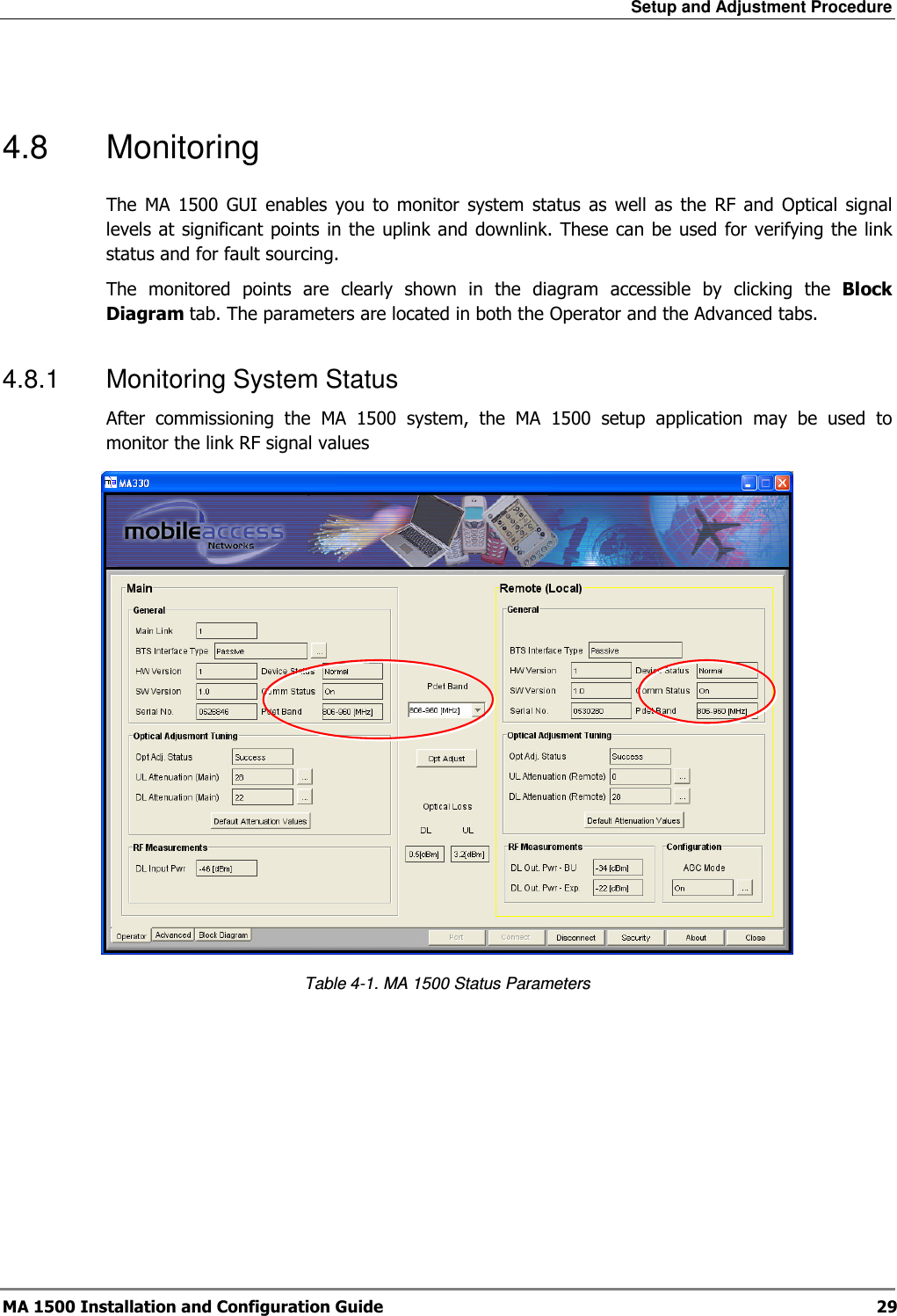 Setup and Adjustment Procedure  MA 1500 Installation and Configuration Guide  29  4.8  Monitoring The  MA  1500  GUI  enables  you  to  monitor  system  status  as  well  as  the  RF  and  Optical  signal levels at significant points in the uplink and downlink. These can be  used  for  verifying the link status and for fault sourcing.  The  monitored  points  are  clearly  shown  in  the  diagram  accessible  by  clicking  the  Block Diagram tab. The parameters are located in both the Operator and the Advanced tabs.  4.8.1  Monitoring System Status After  commissioning  the  MA  1500  system,  the  MA  1500  setup  application  may  be  used  to monitor the link RF signal values  Table  4-1. MA 1500 Status Parameters 