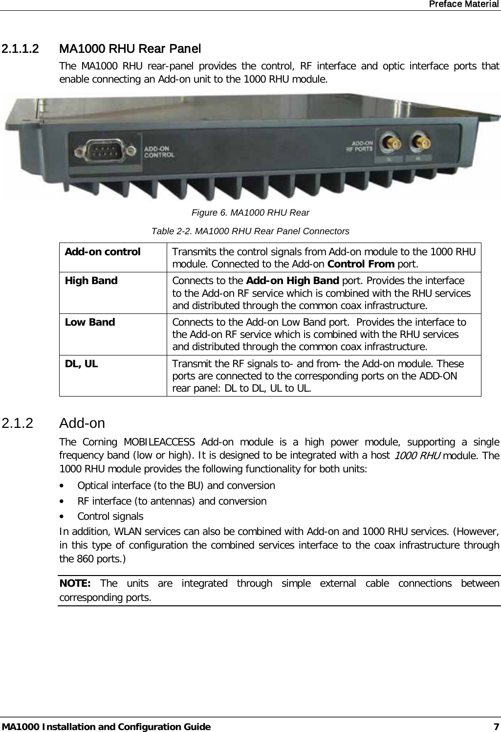 Preface Material  MA1000 Installation and Configuration Guide  7 2.1.1.2 MA1000 RHU Rear Panel The MA1000 RHU rear-panel provides the control, RF interface and optic interface ports that enable connecting an Add-on unit to the 1000 RHU module.   Figure 6. MA1000 RHU Rear Table  2-2. MA1000 RHU Rear Panel Connectors Add-on control Transmits the control signals from Add-on module to the 1000 RHU module. Connected to the Add-on Control From port.  High Band Connects to the Add-on High Band port. Provides the interface to the Add-on RF service which is combined with the RHU services and distributed through the common coax infrastructure.  Low Band Connects to the Add-on Low Band port.  Provides the interface to the Add-on RF service which is combined with the RHU services and distributed through the common coax infrastructure. DL, UL Transmit the RF signals to- and from- the Add-on module. These ports are connected to the corresponding ports on the ADD-ON rear panel: DL to DL, UL to UL. 2.1.2  Add-on The  Corning MOBILEACCESS Add-on module is a high power module, supporting a single frequency band (low or high). It is designed to be integrated with a host 1000 RHU module. The 1000 RHU module provides the following functionality for both units: • Optical interface (to the BU) and conversion • RF interface (to antennas) and conversion • Control signals  In addition, WLAN services can also be combined with Add-on and 1000 RHU services. (However, in this type of configuration the combined services interface to the coax infrastructure through the 860 ports.) NOTE:  The units are integrated through simple external cable connections between corresponding ports. 