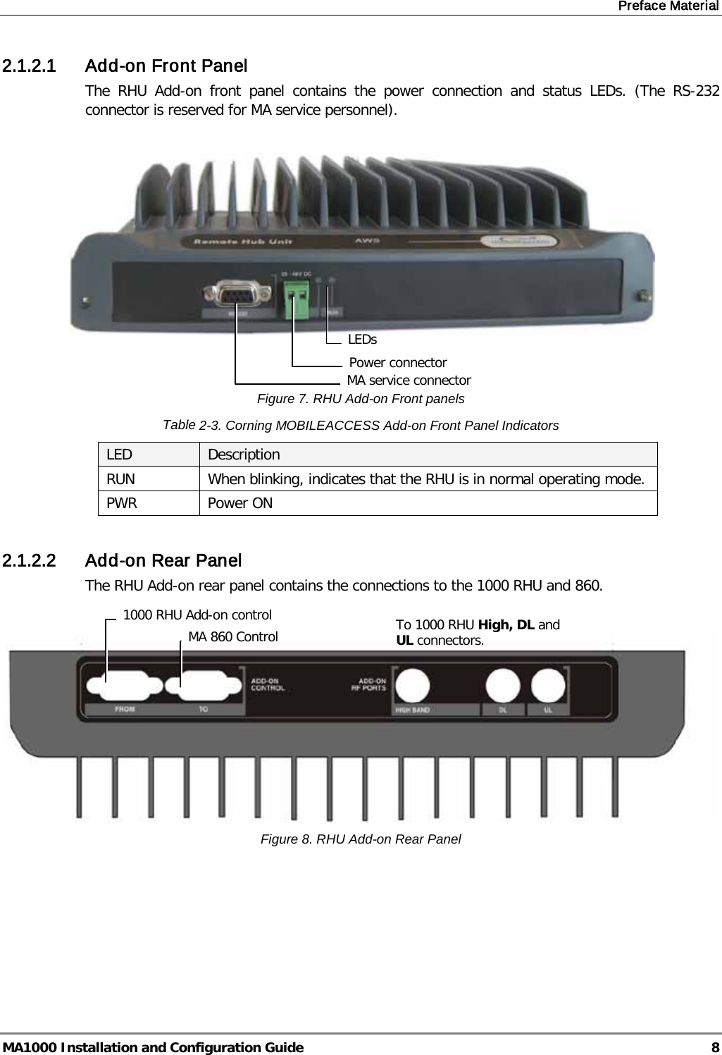 Preface Material  MA1000 Installation and Configuration Guide  8 2.1.2.1 Add-on Front Panel The RHU Add-on front panel contains the power connection and status LEDs. (The RS-232 connector is reserved for MA service personnel).      Figure 7. RHU Add-on Front panels Table  2-3. Corning MOBILEACCESS Add-on Front Panel Indicators LED  Description RUN When blinking, indicates that the RHU is in normal operating mode. PWR Power ON  2.1.2.2 Add-on Rear Panel The RHU Add-on rear panel contains the connections to the 1000 RHU and 860.    Figure 8. RHU Add-on Rear Panel MA service connector Power connector 1000 RHU Add-on control MA 860 Control To 1000 RHU High, DL and UL connectors. LEDs 