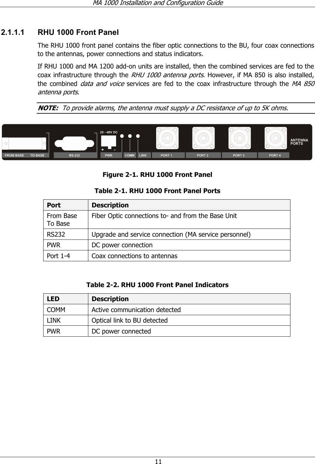 MA 1000 Installation and Configuration Guide  11 2.1.1.1  RHU 1000 Front Panel The RHU 1000 front panel contains the fiber optic connections to the BU, four coax connections to the antennas, power connections and status indicators.  If RHU 1000 and MA 1200 add-on units are installed, then the combined services are fed to the coax infrastructure through the RHU 1000 antenna ports. However, if MA 850 is also installed, the combined data and voice services are fed to the coax infrastructure through the MA 850 antenna ports. NOTE:  To provide alarms, the antenna must supply a DC resistance of up to 5K ohms.  Figure  2-1. RHU 1000 Front Panel Table  2-1. RHU 1000 Front Panel Ports Port  Description From Base To Base  Fiber Optic connections to- and from the Base Unit RS232  Upgrade and service connection (MA service personnel) PWR  DC power connection Port 1-4  Coax connections to antennas  Table  2-2. RHU 1000 Front Panel Indicators LED  Description COMM  Active communication detected LINK  Optical link to BU detected PWR  DC power connected    