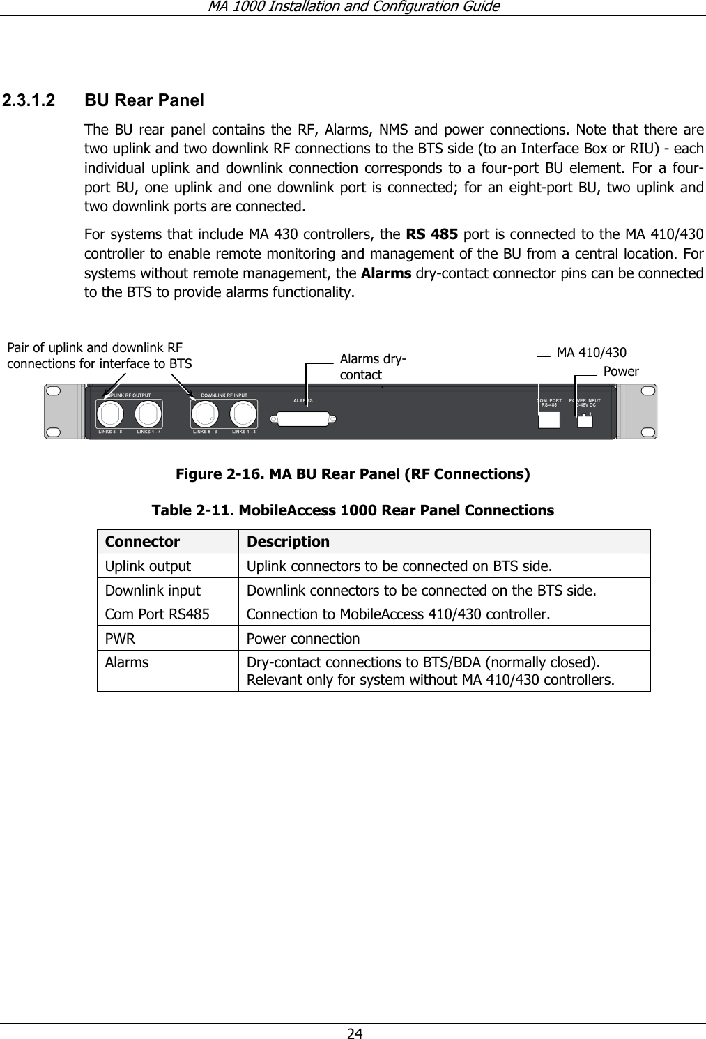 MA 1000 Installation and Configuration Guide  24  2.3.1.2  BU Rear Panel The BU rear panel contains the RF, Alarms, NMS and power connections. Note that there are two uplink and two downlink RF connections to the BTS side (to an Interface Box or RIU) - each individual uplink and downlink connection corresponds to a four-port BU element. For a four-port BU, one uplink and one downlink port is connected; for an eight-port BU, two uplink and two downlink ports are connected.  For systems that include MA 430 controllers, the RS 485 port is connected to the MA 410/430 controller to enable remote monitoring and management of the BU from a central location. For systems without remote management, the Alarms dry-contact connector pins can be connected to the BTS to provide alarms functionality.    Figure  2-16. MA BU Rear Panel (RF Connections) Table  2-11. MobileAccess 1000 Rear Panel Connections Connector  Description Uplink output  Uplink connectors to be connected on BTS side. Downlink input  Downlink connectors to be connected on the BTS side.  Com Port RS485  Connection to MobileAccess 410/430 controller.  PWR   Power connection Alarms Dry-contact connections to BTS/BDA (normally closed). Relevant only for system without MA 410/430 controllers.   Pair of uplink and downlink RF  connections for interface to BTS  Alarms dry-contact tMA 410/430 Power  