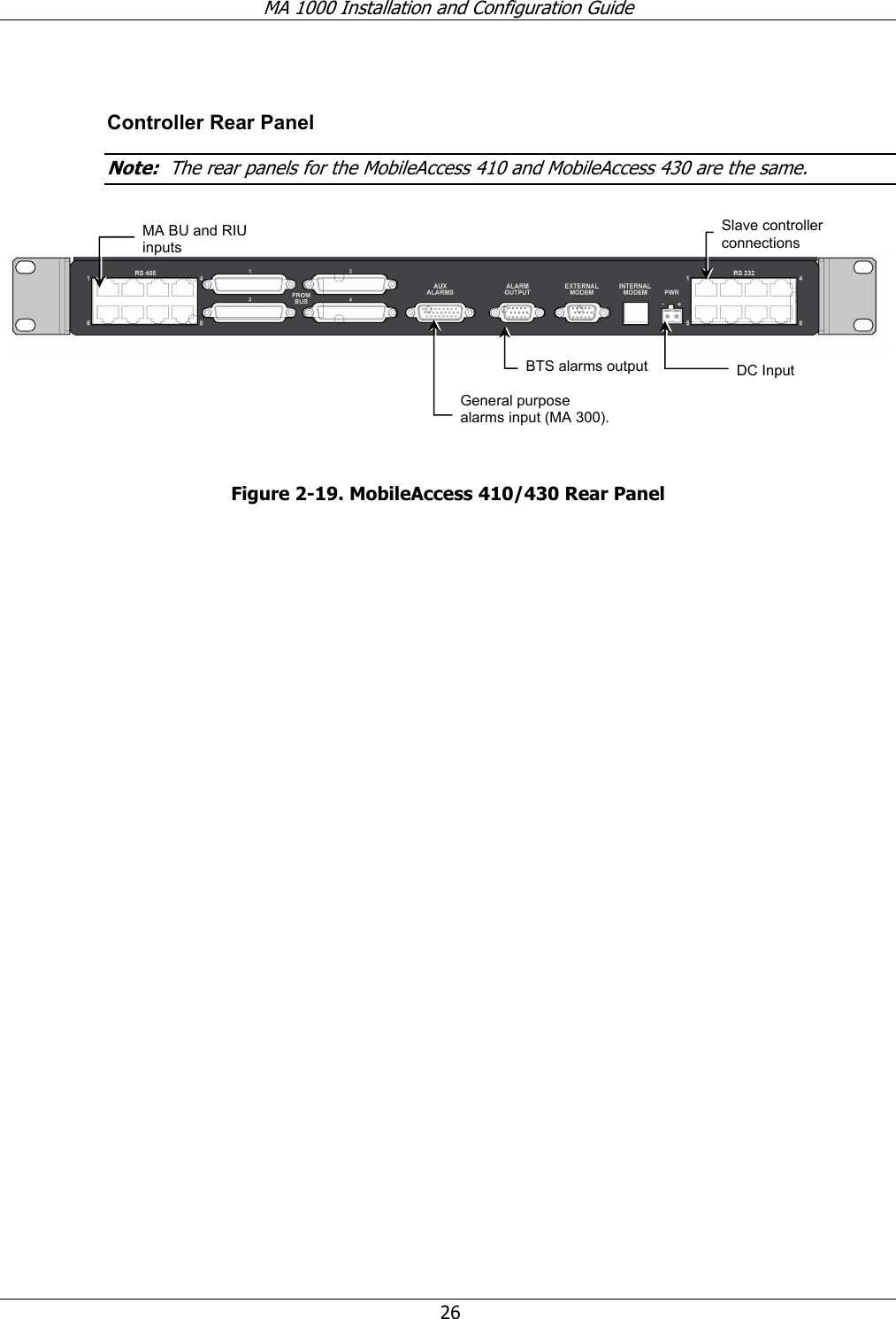 MA 1000 Installation and Configuration Guide  26  Controller Rear Panel Note:  The rear panels for the MobileAccess 410 and MobileAccess 430 are the same.      Figure  2-19. MobileAccess 410/430 Rear Panel DC InputGeneral purpose alarms input (MA 300).BTS alarms output  MA BU and RIU inputs Slave controller connections