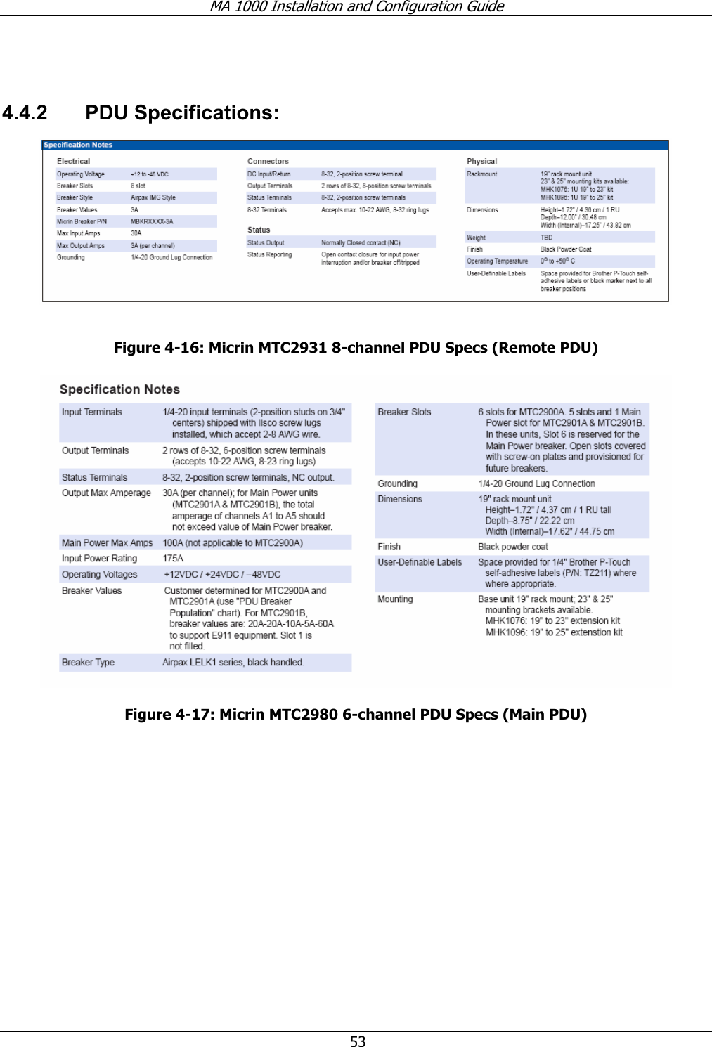 MA 1000 Installation and Configuration Guide  53  4.4.2 PDU Specifications:   Figure  4-16: Micrin MTC2931 8-channel PDU Specs (Remote PDU)  Figure  4-17: Micrin MTC2980 6-channel PDU Specs (Main PDU)  