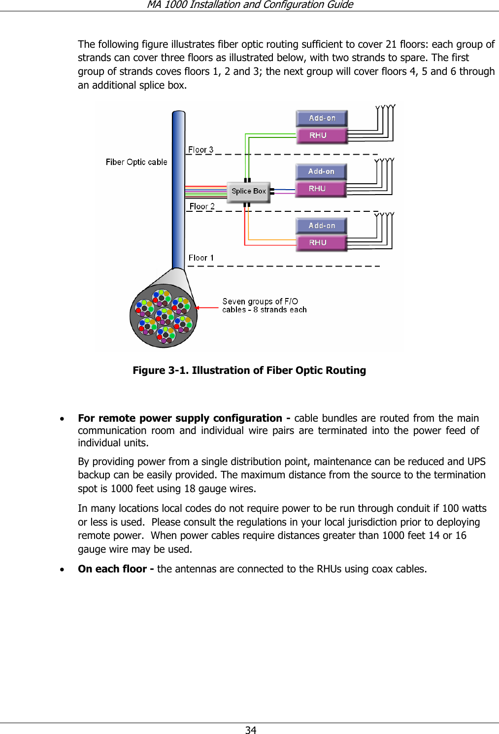 MA 1000 Installation and Configuration Guide  34 The following figure illustrates fiber optic routing sufficient to cover 21 floors: each group of strands can cover three floors as illustrated below, with two strands to spare. The first group of strands coves floors 1, 2 and 3; the next group will cover floors 4, 5 and 6 through an additional splice box.  Figure  3-1. Illustration of Fiber Optic Routing  • For remote power supply configuration - cable bundles are routed from the main communication room and individual wire pairs are terminated into the power feed of individual units.   By providing power from a single distribution point, maintenance can be reduced and UPS backup can be easily provided. The maximum distance from the source to the termination spot is 1000 feet using 18 gauge wires.   In many locations local codes do not require power to be run through conduit if 100 watts or less is used.  Please consult the regulations in your local jurisdiction prior to deploying remote power.  When power cables require distances greater than 1000 feet 14 or 16 gauge wire may be used.    • On each floor - the antennas are connected to the RHUs using coax cables.     