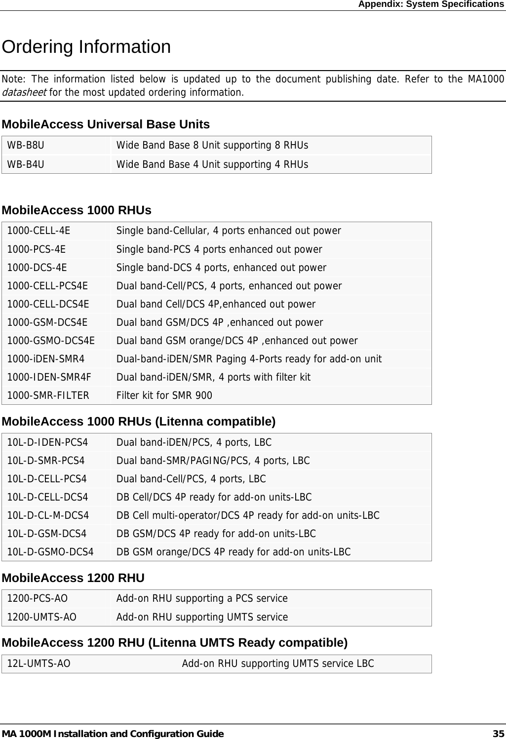 Appendix: System Specifications  Ordering Information Note: The information listed below is updated up to the document publishing date. Refer to the MA1000 datasheet for the most updated ordering information.  MobileAccess Universal Base Units WB-B8U  Wide Band Base 8 Unit supporting 8 RHUs WB-B4U  Wide Band Base 4 Unit supporting 4 RHUs  MobileAccess 1000 RHUs 1000-CELL-4E Single band-Cellular, 4 ports enhanced out power 1000-PCS-4E Single band-PCS 4 ports enhanced out power 1000-DCS-4E Single band-DCS 4 ports, enhanced out power 1000-CELL-PCS4E Dual band-Cell/PCS, 4 ports, enhanced out power 1000-CELL-DCS4E Dual band Cell/DCS 4P,enhanced out power 1000-GSM-DCS4E Dual band GSM/DCS 4P ,enhanced out power 1000-GSMO-DCS4E Dual band GSM orange/DCS 4P ,enhanced out power 1000-iDEN-SMR4  Dual-band-iDEN/SMR Paging 4-Ports ready for add-on unit  1000-IDEN-SMR4F  Dual band-iDEN/SMR, 4 ports with filter kit 1000-SMR-FILTER  Filter kit for SMR 900 MobileAccess 1000 RHUs (Litenna compatible) 10L-D-IDEN-PCS4  Dual band-iDEN/PCS, 4 ports, LBC 10L-D-SMR-PCS4  Dual band-SMR/PAGING/PCS, 4 ports, LBC 10L-D-CELL-PCS4  Dual band-Cell/PCS, 4 ports, LBC 10L-D-CELL-DCS4  DB Cell/DCS 4P ready for add-on units-LBC 10L-D-CL-M-DCS4  DB Cell multi-operator/DCS 4P ready for add-on units-LBC 10L-D-GSM-DCS4  DB GSM/DCS 4P ready for add-on units-LBC 10L-D-GSMO-DCS4  DB GSM orange/DCS 4P ready for add-on units-LBC MobileAccess 1200 RHU 1200-PCS-AO  Add-on RHU supporting a PCS service 1200-UMTS-AO  Add-on RHU supporting UMTS service MobileAccess 1200 RHU (Litenna UMTS Ready compatible) 12L-UMTS-AO    Add-on RHU supporting UMTS service LBC  MA 1000M Installation and Configuration Guide  35 