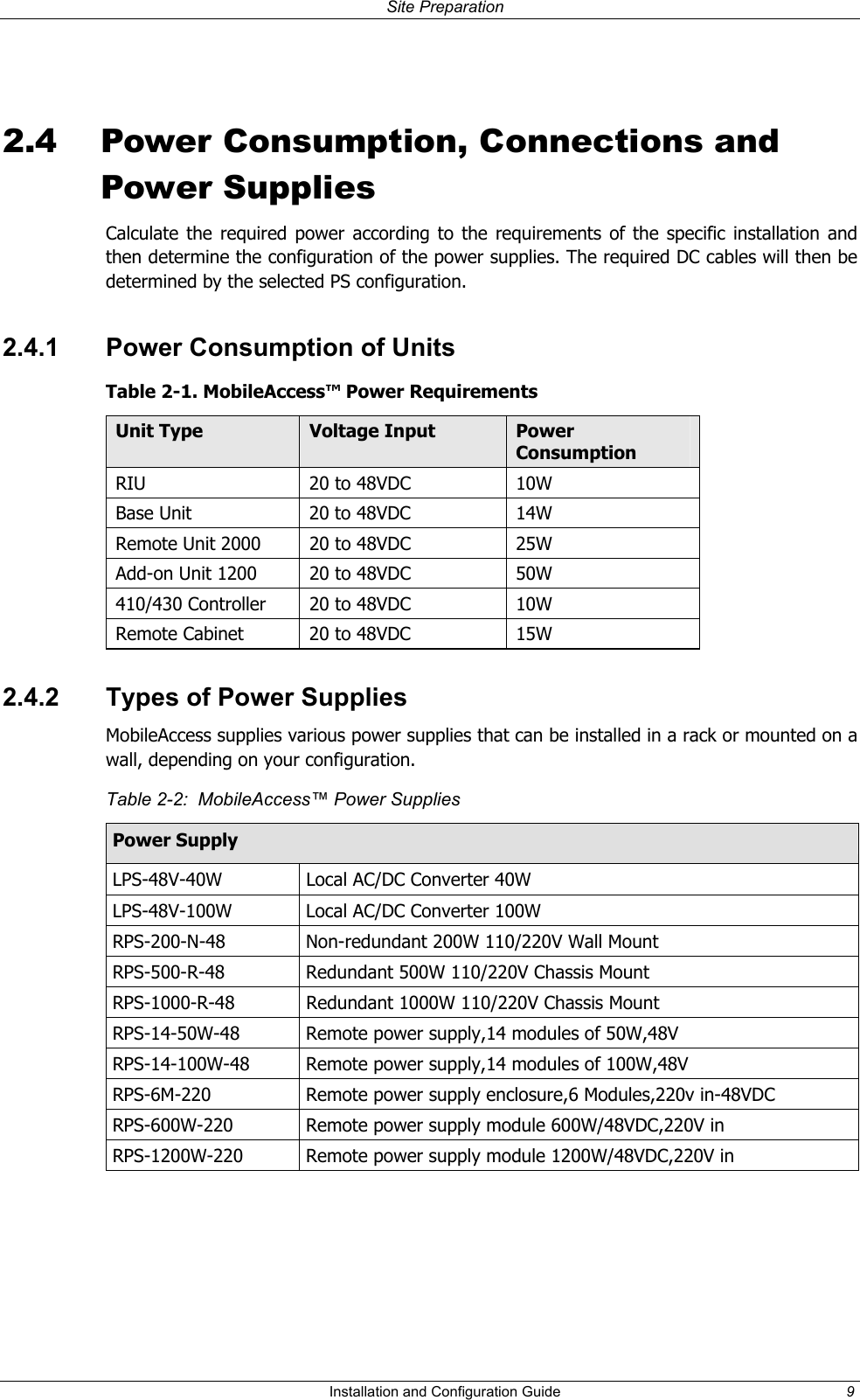  Site Preparation   2.4  Power Consumption, Connections and Power Supplies Calculate the required power according to the requirements of the specific installation and then determine the configuration of the power supplies. The required DC cables will then be determined by the selected PS configuration. 2.4.1  Power Consumption of Units Table 2-1. MobileAccess™ Power Requirements Unit Type  Voltage Input  Power Consumption RIU  20 to 48VDC  10W Base Unit  20 to 48VDC  14W Remote Unit 2000  20 to 48VDC  25W Add-on Unit 1200  20 to 48VDC  50W 410/430 Controller  20 to 48VDC  10W Remote Cabinet  20 to 48VDC  15W 2.4.2  Types of Power Supplies MobileAccess supplies various power supplies that can be installed in a rack or mounted on a wall, depending on your configuration.   Table 2-2:  MobileAccess™ Power Supplies Power Supply LPS-48V-40W  Local AC/DC Converter 40W  LPS-48V-100W  Local AC/DC Converter 100W RPS-200-N-48  Non-redundant 200W 110/220V Wall Mount RPS-500-R-48  Redundant 500W 110/220V Chassis Mount RPS-1000-R-48  Redundant 1000W 110/220V Chassis Mount RPS-14-50W-48  Remote power supply,14 modules of 50W,48V RPS-14-100W-48  Remote power supply,14 modules of 100W,48V RPS-6M-220  Remote power supply enclosure,6 Modules,220v in-48VDC RPS-600W-220  Remote power supply module 600W/48VDC,220V in RPS-1200W-220  Remote power supply module 1200W/48VDC,220V in      Installation and Configuration Guide  9 