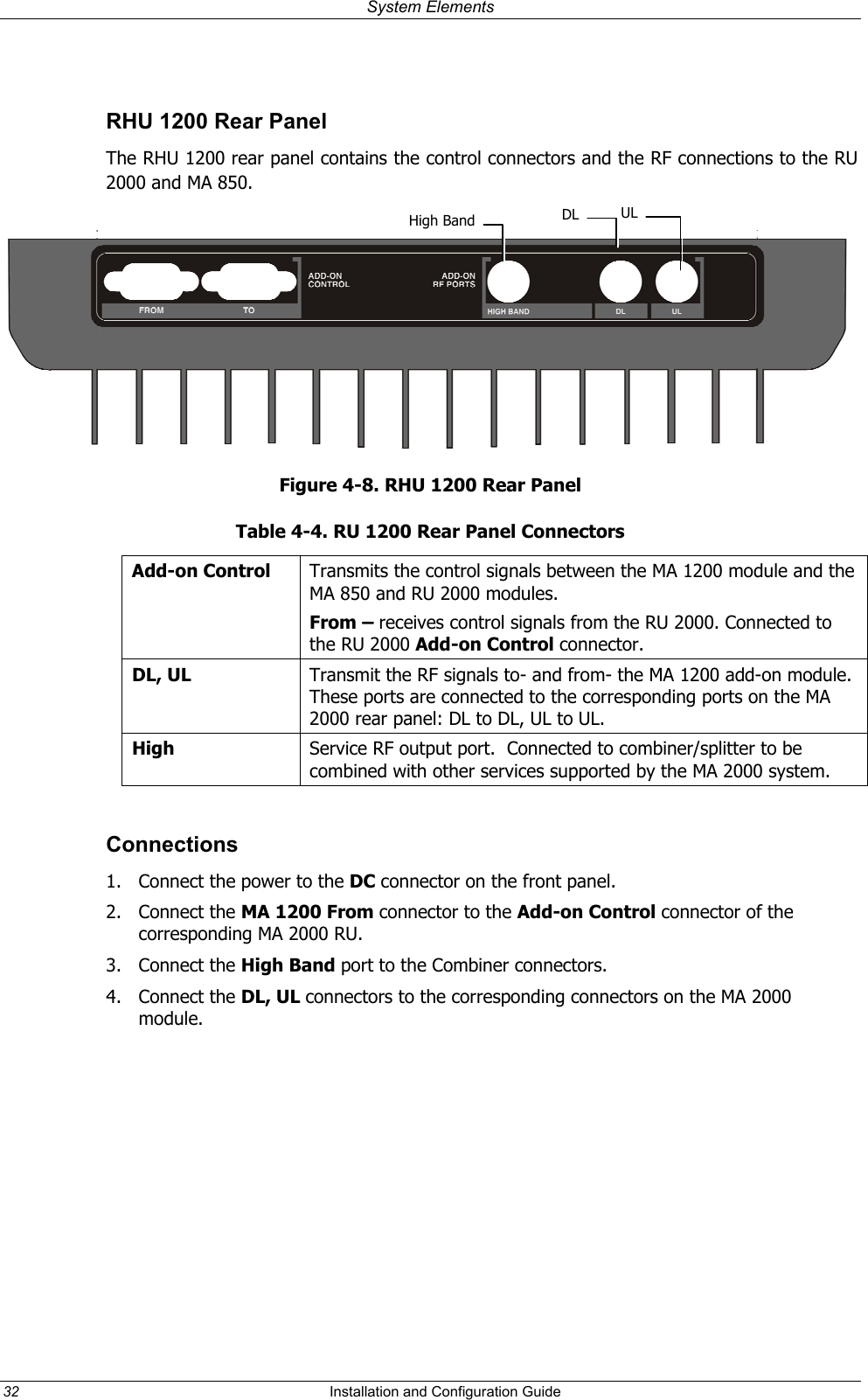 System Elements  RHU 1200 Rear Panel The RHU 1200 rear panel contains the control connectors and the RF connections to the RU 2000 and MA 850.   ULDLHigh BandFigure 4-8. RHU 1200 Rear Panel Table 4-4. RU 1200 Rear Panel Connectors Add-on Control   Transmits the control signals between the MA 1200 module and the MA 850 and RU 2000 modules.  From – receives control signals from the RU 2000. Connected to the RU 2000 Add-on Control connector. DL, UL  Transmit the RF signals to- and from- the MA 1200 add-on module. These ports are connected to the corresponding ports on the MA 2000 rear panel: DL to DL, UL to UL. High  Service RF output port.  Connected to combiner/splitter to be combined with other services supported by the MA 2000 system.   Connections 1.  Connect the power to the DC connector on the front panel. 2. Connect the MA 1200 From connector to the Add-on Control connector of the corresponding MA 2000 RU. 3. Connect the High Band port to the Combiner connectors.  4. Connect the DL, UL connectors to the corresponding connectors on the MA 2000 module. 32  Installation and Configuration Guide   