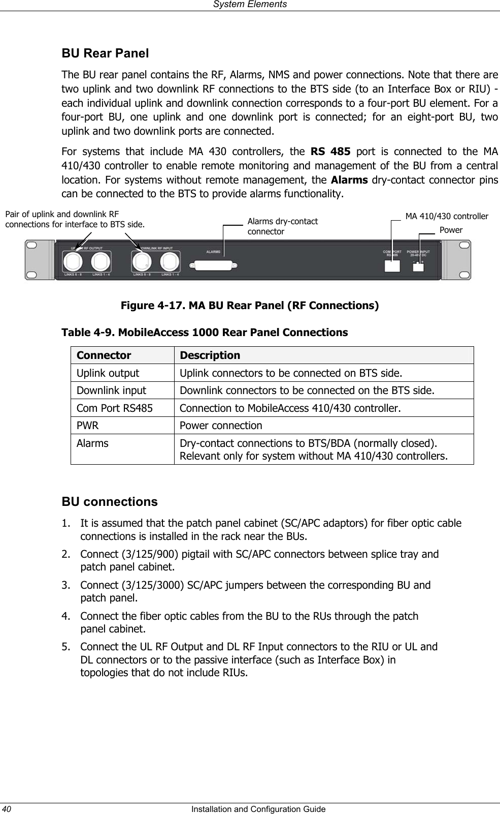 System Elements BU Rear Panel The BU rear panel contains the RF, Alarms, NMS and power connections. Note that there are two uplink and two downlink RF connections to the BTS side (to an Interface Box or RIU) - each individual uplink and downlink connection corresponds to a four-port BU element. For a four-port BU, one uplink and one downlink port is connected; for an eight-port BU, two uplink and two downlink ports are connected.  For systems that include MA 430 controllers, the RS 485 port is connected to the MA 410/430 controller to enable remote monitoring and management of the BU from a central location. For systems without remote management, the Alarms dry-contact connector pins can be connected to the BTS to provide alarms functionality.   Pair of uplink and downlink RF  connections for interface to BTS side.  MA 410/430 controllerAlarms dry-contact connector   Power Figure 4-17. MA BU Rear Panel (RF Connections) Table 4-9. MobileAccess 1000 Rear Panel Connections Connector  Description Uplink output  Uplink connectors to be connected on BTS side. Downlink input  Downlink connectors to be connected on the BTS side.  Com Port RS485  Connection to MobileAccess 410/430 controller.  PWR   Power connection Alarms Dry-contact connections to BTS/BDA (normally closed). Relevant only for system without MA 410/430 controllers.   BU connections 1.  It is assumed that the patch panel cabinet (SC/APC adaptors) for fiber optic cable connections is installed in the rack near the BUs.  2.  Connect (3/125/900) pigtail with SC/APC connectors between splice tray and patch panel cabinet.  3.  Connect (3/125/3000) SC/APC jumpers between the corresponding BU and patch panel.  4.  Connect the fiber optic cables from the BU to the RUs through the patch panel cabinet.  5.  Connect the UL RF Output and DL RF Input connectors to the RIU or UL and DL connectors or to the passive interface (such as Interface Box) in topologies that do not include RIUs.40  Installation and Configuration Guide   