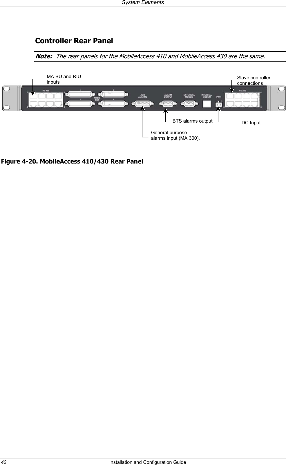 System Elements  Controller Rear Panel Note:  The rear panels for the MobileAccess 410 and MobileAccess 430 are the same.   MA BU and RIU inputs  Slave controller connections BTS alarms output   DC Input  General purpose alarms input (MA 300).  Figure 4-20. MobileAccess 410/430 Rear Panel          42  Installation and Configuration Guide   