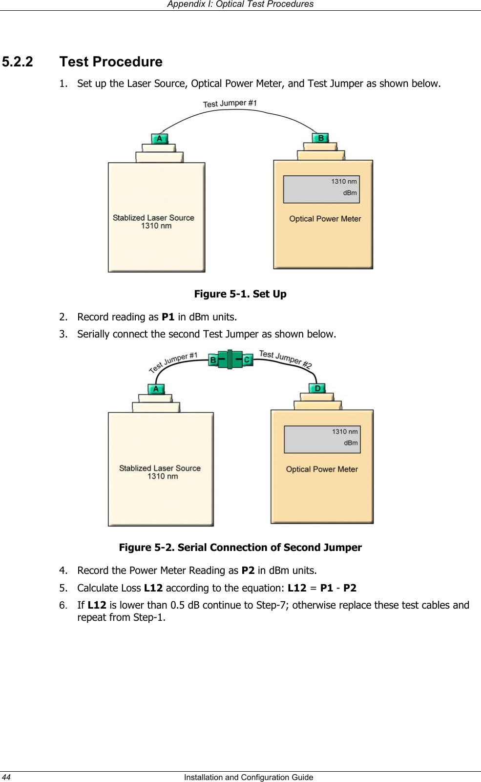 Appendix I: Optical Test Procedures 5.2.2 Test Procedure 1.  Set up the Laser Source, Optical Power Meter, and Test Jumper as shown below.   Figure 5-1. Set Up 2.  Record reading as P1 in dBm units.  3.  Serially connect the second Test Jumper as shown below.  Figure 5-2. Serial Connection of Second Jumper 4.  Record the Power Meter Reading as P2 in dBm units.  5. Calculate Loss L12 according to the equation: L12 = P1 - P2  6.  If L12 is lower than 0.5 dB continue to Step-7; otherwise replace these test cables and repeat from Step-1. 44  Installation and Configuration Guide   