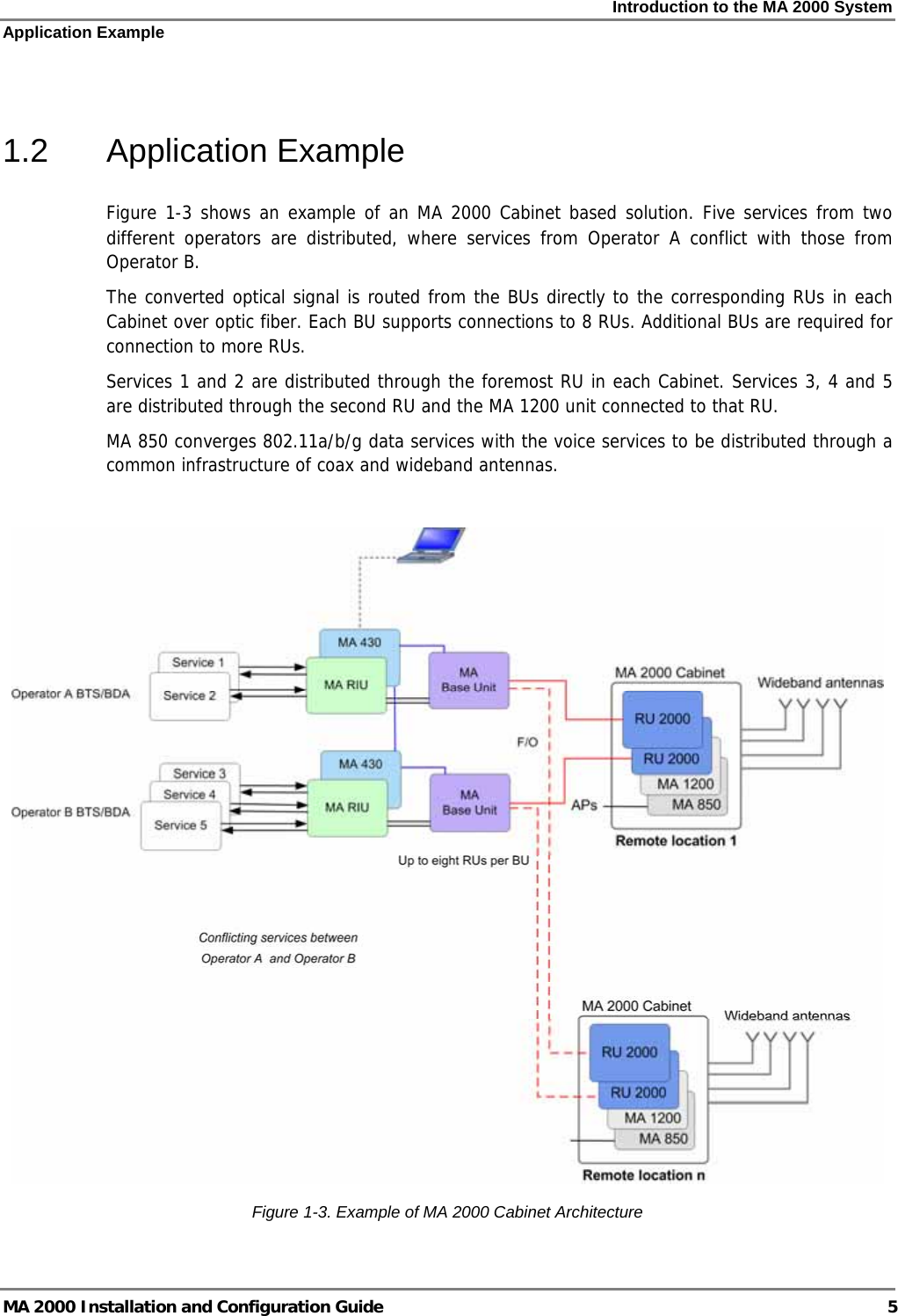 Introduction to the MA 2000 System Application Example MA 2000 Installation and Configuration Guide  5  1.2 Application Example Figure  1-3 shows an example of an MA 2000 Cabinet based solution. Five services from two different operators are distributed, where services from Operator A conflict with those from Operator B.  The converted optical signal is routed from the BUs directly to the corresponding RUs in each Cabinet over optic fiber. Each BU supports connections to 8 RUs. Additional BUs are required for connection to more RUs. Services 1 and 2 are distributed through the foremost RU in each Cabinet. Services 3, 4 and 5 are distributed through the second RU and the MA 1200 unit connected to that RU. MA 850 converges 802.11a/b/g data services with the voice services to be distributed through a common infrastructure of coax and wideband antennas.    Figure  1-3. Example of MA 2000 Cabinet Architecture 