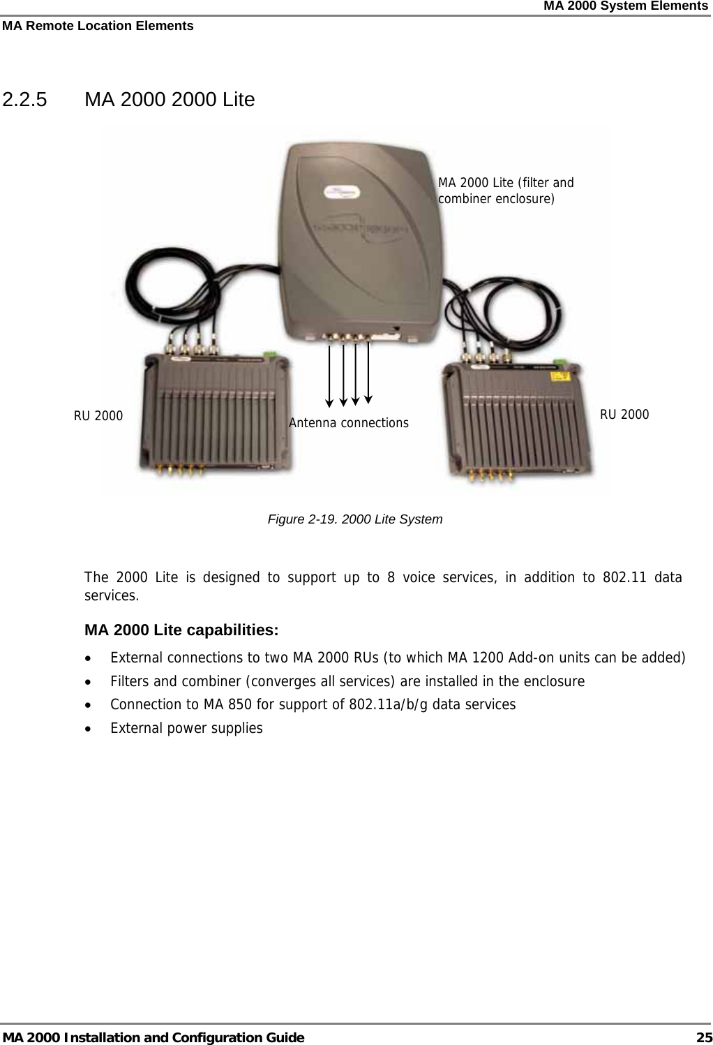 MA 2000 System Elements MA Remote Location Elements MA 2000 Installation and Configuration Guide  25  2.2.5  MA 2000 2000 Lite   Figure  2-19. 2000 Lite System   The 2000 Lite is designed to support up to 8 voice services, in addition to 802.11 data services.  MA 2000 Lite capabilities: • External connections to two MA 2000 RUs (to which MA 1200 Add-on units can be added) • Filters and combiner (converges all services) are installed in the enclosure • Connection to MA 850 for support of 802.11a/b/g data services  • External power supplies   MA 2000 Lite (filter and combiner enclosure) RU 2000Antenna connectionsRU 2000 