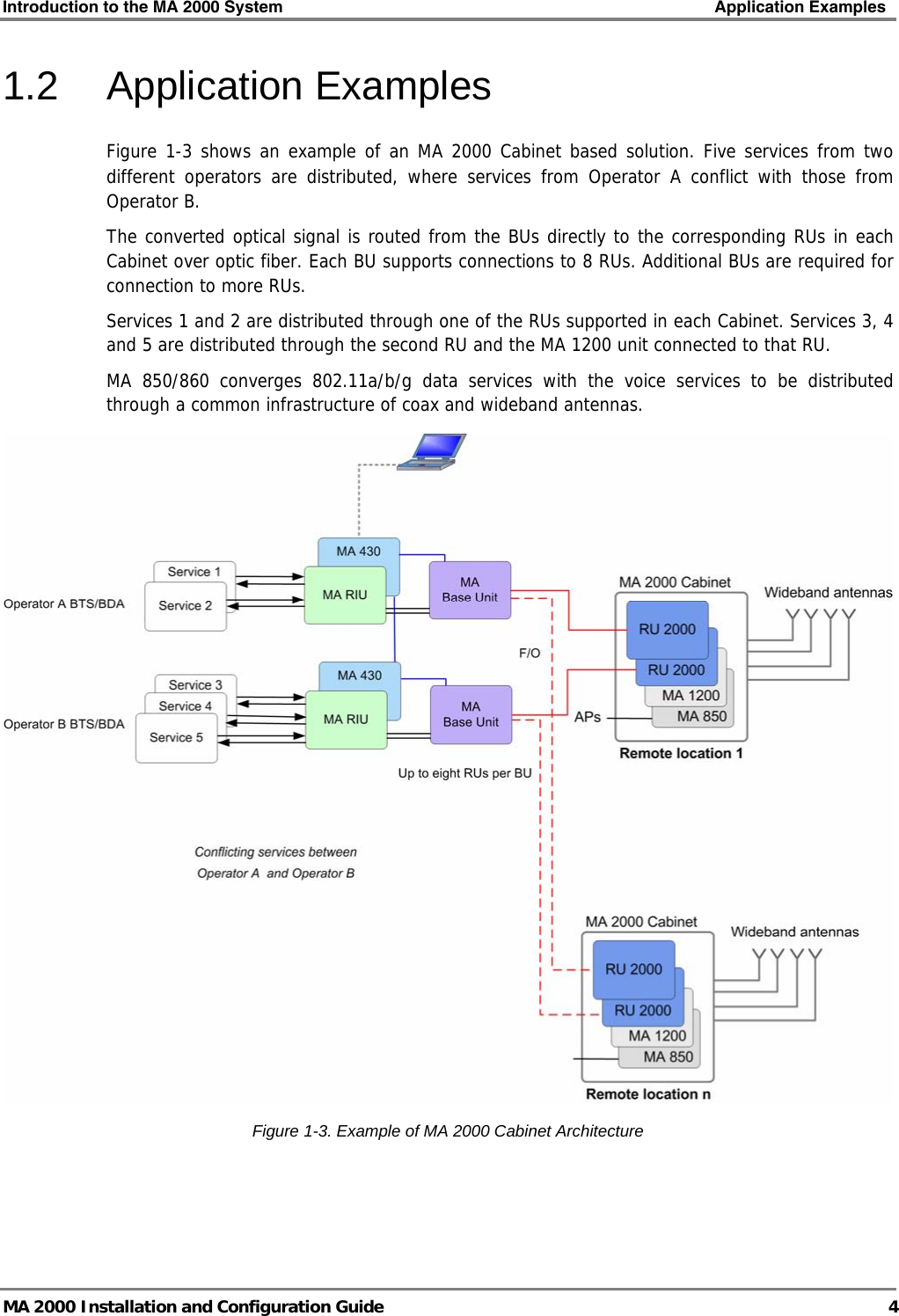 Introduction to the MA 2000 System    Application Examples   MA 2000 Installation and Configuration Guide  4 1.2 Application Examples Figure  1-3 shows an example of an MA 2000 Cabinet based solution. Five services from two different operators are distributed, where services from Operator A conflict with those from Operator B.  The converted optical signal is routed from the BUs directly to the corresponding RUs in each Cabinet over optic fiber. Each BU supports connections to 8 RUs. Additional BUs are required for connection to more RUs. Services 1 and 2 are distributed through one of the RUs supported in each Cabinet. Services 3, 4 and 5 are distributed through the second RU and the MA 1200 unit connected to that RU. MA 850/860 converges 802.11a/b/g data services with the voice services to be distributed through a common infrastructure of coax and wideband antennas.   Figure  1-3. Example of MA 2000 Cabinet Architecture 