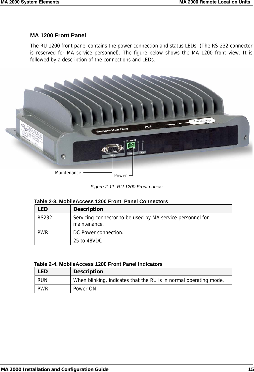 MA 2000 System Elements    MA 2000 Remote Location Units   MA 2000 Installation and Configuration Guide  15  MA 1200 Front Panel The RU 1200 front panel contains the power connection and status LEDs. (The RS-232 connector is reserved for MA service personnel). The figure below shows the MA 1200 front view. It is followed by a description of the connections and LEDs.   Figure  2-11. RU 1200 Front panels Table  2-3. MobileAccess 1200 Front  Panel Connectors LED  Description RS232  Servicing connector to be used by MA service personnel for maintenance. PWR  DC Power connection. 25 to 48VDC  Table  2-4. MobileAccess 1200 Front Panel Indicators LED  Description RUN  When blinking, indicates that the RU is in normal operating mode. PWR Power ON  Maintenance  Power