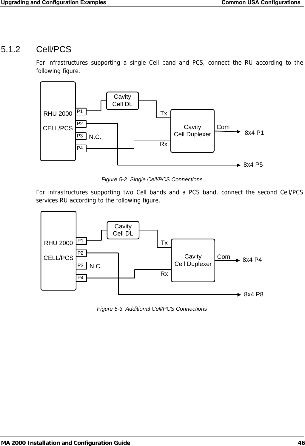 Upgrading and Configuration Examples    Common USA Configurations   MA 2000 Installation and Configuration Guide  46  5.1.2 Cell/PCS For infrastructures supporting a single Cell band and PCS, connect the RU according to the following figure. P1P4P3P2RHU 2000CELL/PCS Cavity Cell DuplexerN.C. 8x4 P18x4 P5CavityCell DLTxRxCom Figure  5-2. Single Cell/PCS Connections For infrastructures supporting two Cell bands and a PCS band, connect the second Cell/PCS services RU according to the following figure. P1P4P3P2RHU 2000CELL/PCS Cavity Cell DuplexerN.C. 8x4 P48x4 P8CavityCell DLTxRxCom Figure  5-3. Additional Cell/PCS Connections 