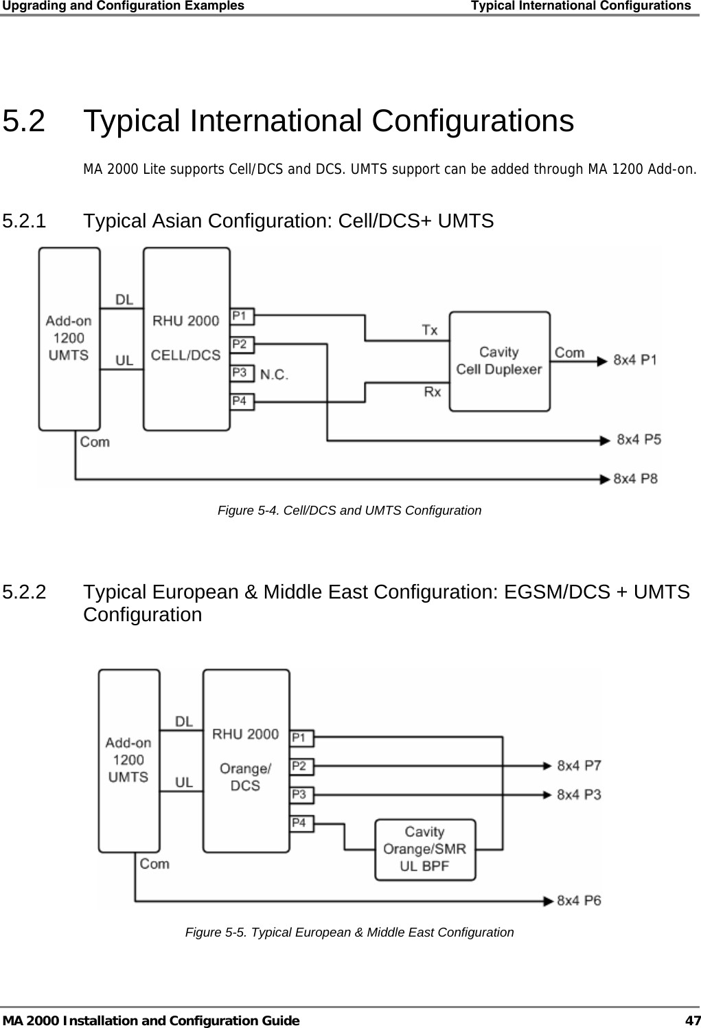 Upgrading and Configuration Examples    Typical International Configurations   MA 2000 Installation and Configuration Guide  47  5.2  Typical International Configurations MA 2000 Lite supports Cell/DCS and DCS. UMTS support can be added through MA 1200 Add-on.  5.2.1  Typical Asian Configuration: Cell/DCS+ UMTS  Figure  5-4. Cell/DCS and UMTS Configuration  5.2.2  Typical European &amp; Middle East Configuration: EGSM/DCS + UMTS Configuration   Figure  5-5. Typical European &amp; Middle East Configuration 