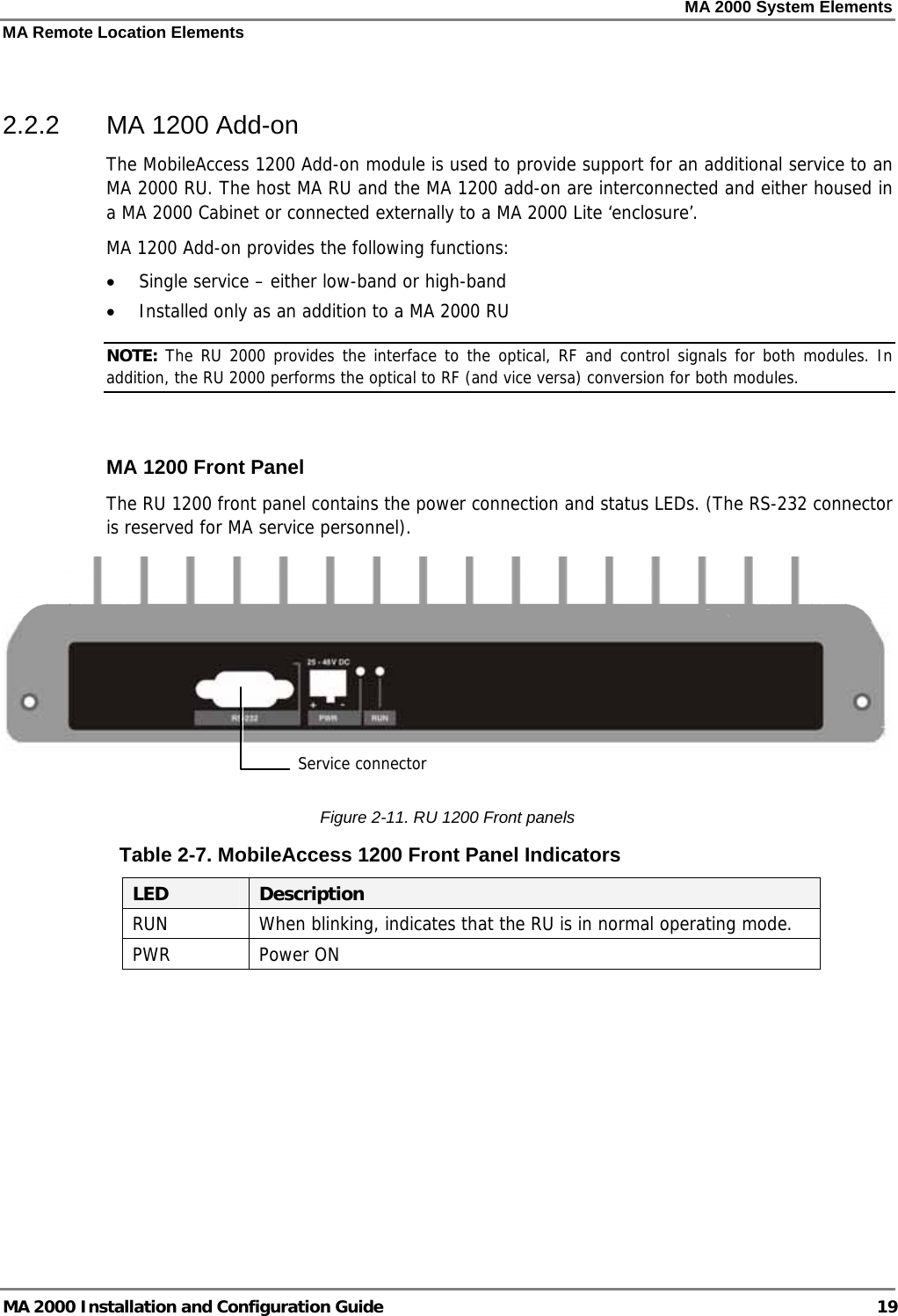 MA 2000 System Elements MA Remote Location Elements MA 2000 Installation and Configuration Guide  19  2.2.2  MA 1200 Add-on The MobileAccess 1200 Add-on module is used to provide support for an additional service to an MA 2000 RU. The host MA RU and the MA 1200 add-on are interconnected and either housed in a MA 2000 Cabinet or connected externally to a MA 2000 Lite ‘enclosure’.  MA 1200 Add-on provides the following functions: • Single service – either low-band or high-band • Installed only as an addition to a MA 2000 RU NOTE: The RU 2000 provides the interface to the optical, RF and control signals for both modules. In addition, the RU 2000 performs the optical to RF (and vice versa) conversion for both modules.  MA 1200 Front Panel The RU 1200 front panel contains the power connection and status LEDs. (The RS-232 connector is reserved for MA service personnel).    Figure  2-11. RU 1200 Front panels Table  2-7. MobileAccess 1200 Front Panel Indicators LED  Description RUN  When blinking, indicates that the RU is in normal operating mode. PWR Power ON  Service connector