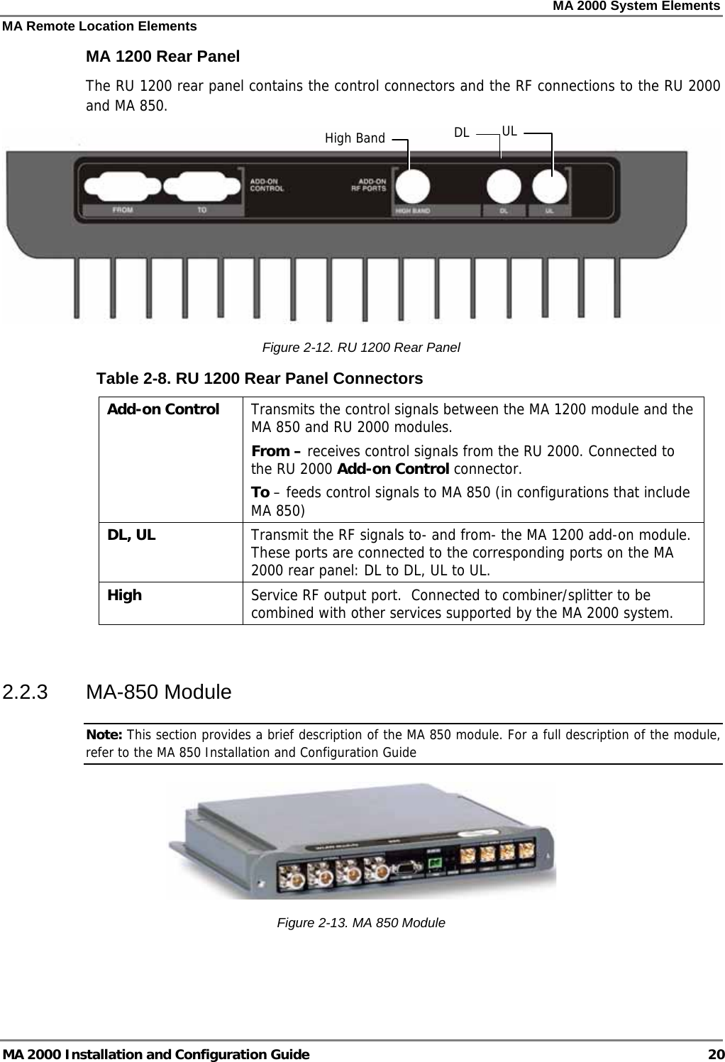 MA 2000 System Elements MA Remote Location Elements MA 2000 Installation and Configuration Guide  20 MA 1200 Rear Panel The RU 1200 rear panel contains the control connectors and the RF connections to the RU 2000 and MA 850.   Figure  2-12. RU 1200 Rear Panel Table  2-8. RU 1200 Rear Panel Connectors Add-on Control   Transmits the control signals between the MA 1200 module and the MA 850 and RU 2000 modules.  From – receives control signals from the RU 2000. Connected to the RU 2000 Add-on Control connector. To – feeds control signals to MA 850 (in configurations that include MA 850) DL, UL  Transmit the RF signals to- and from- the MA 1200 add-on module. These ports are connected to the corresponding ports on the MA 2000 rear panel: DL to DL, UL to UL. High  Service RF output port.  Connected to combiner/splitter to be combined with other services supported by the MA 2000 system.   2.2.3 MA-850 Module Note: This section provides a brief description of the MA 850 module. For a full description of the module, refer to the MA 850 Installation and Configuration Guide  Figure  2-13. MA 850 Module  High Band DL UL