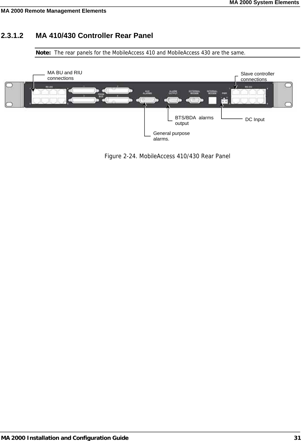 MA 2000 System Elements MA 2000 Remote Management Elements MA 2000 Installation and Configuration Guide  31  2.3.1.2  MA 410/430 Controller Rear Panel Note:  The rear panels for the MobileAccess 410 and MobileAccess 430 are the same.      Figure  2-24. MobileAccess 410/430 Rear Panel DC InputGeneral purpose alarms. BTS/BDA  alarms output   MA BU and RIU connections  Slave controller connections