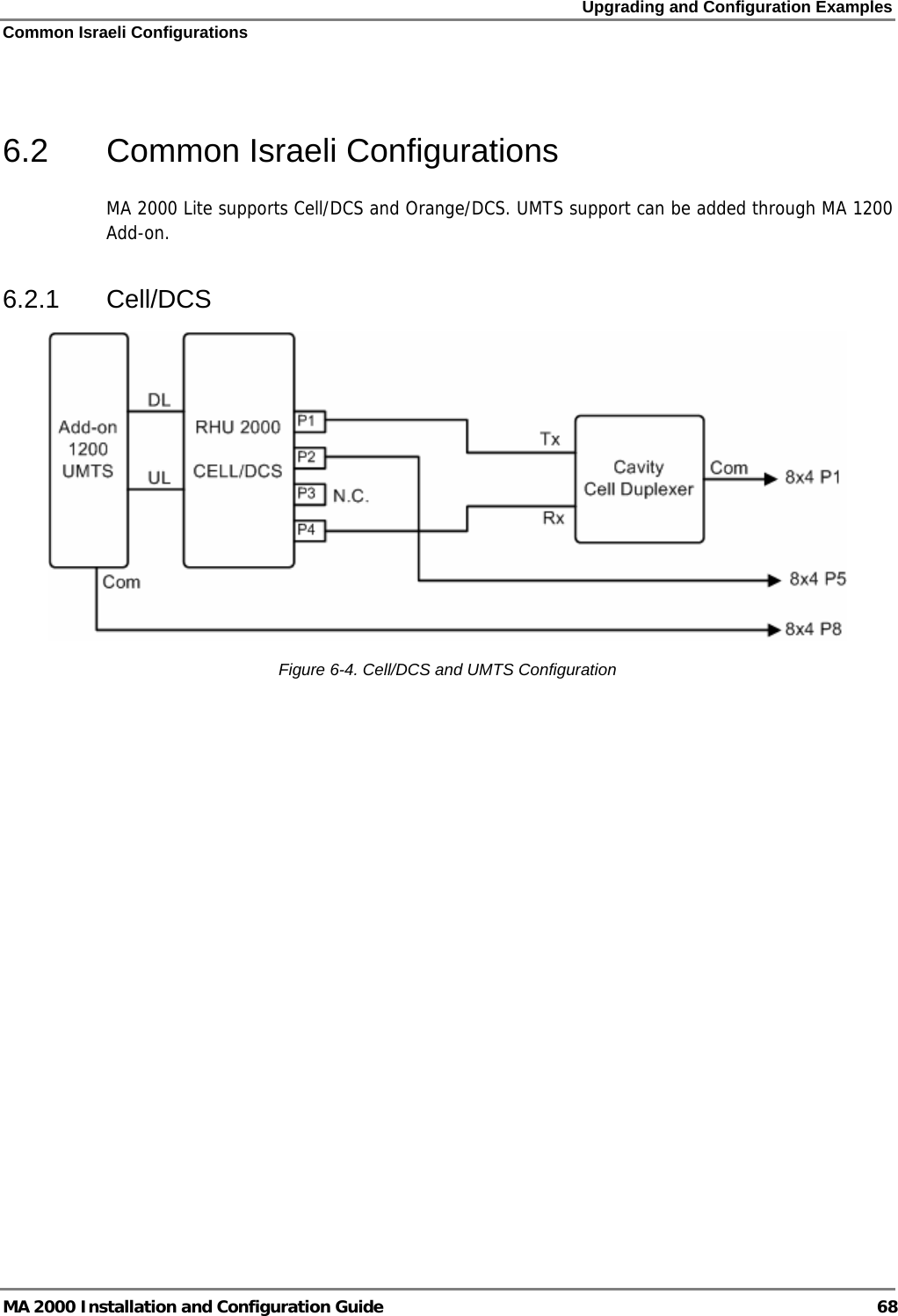 Upgrading and Configuration Examples Common Israeli Configurations MA 2000 Installation and Configuration Guide  68  6.2  Common Israeli Configurations MA 2000 Lite supports Cell/DCS and Orange/DCS. UMTS support can be added through MA 1200 Add-on.  6.2.1 Cell/DCS  Figure  6-4. Cell/DCS and UMTS Configuration 