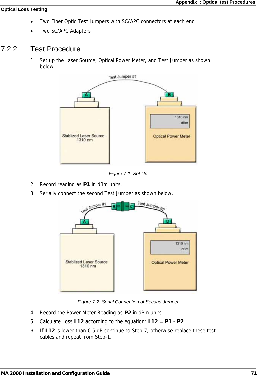 Appendix I: Optical test Procedures Optical Loss Testing MA 2000 Installation and Configuration Guide  71 • Two Fiber Optic Test Jumpers with SC/APC connectors at each end • Two SC/APC Adapters  7.2.2 Test Procedure 1. Set up the Laser Source, Optical Power Meter, and Test Jumper as shown below.   Figure  7-1. Set Up 2. Record reading as P1 in dBm units.  3. Serially connect the second Test Jumper as shown below.  Figure  7-2. Serial Connection of Second Jumper 4. Record the Power Meter Reading as P2 in dBm units.  5. Calculate Loss L12 according to the equation: L12 = P1 - P2  6.  If L12 is lower than 0.5 dB continue to Step-7; otherwise replace these test cables and repeat from Step-1. 